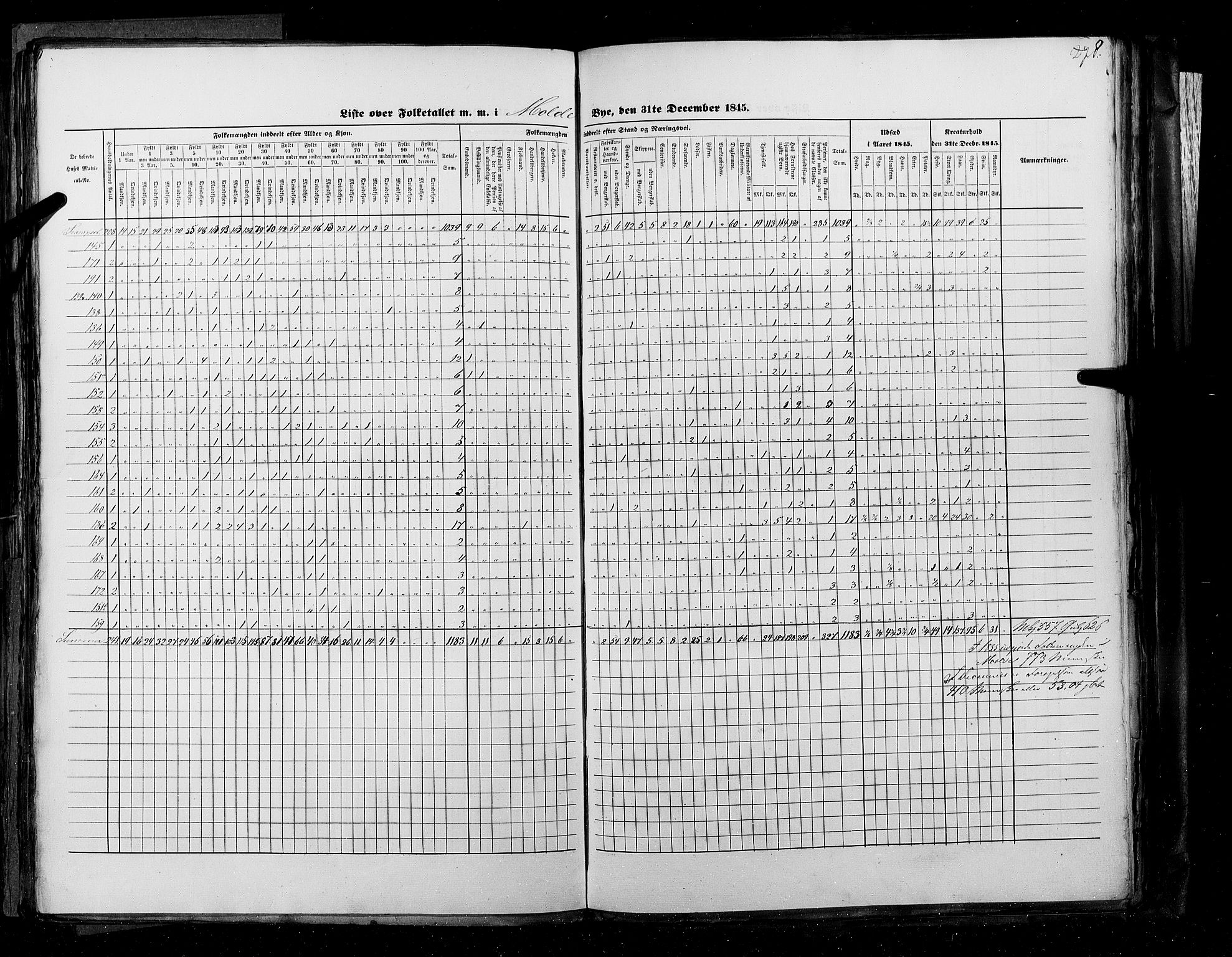 RA, Census 1845, vol. 11: Cities, 1845, p. 278