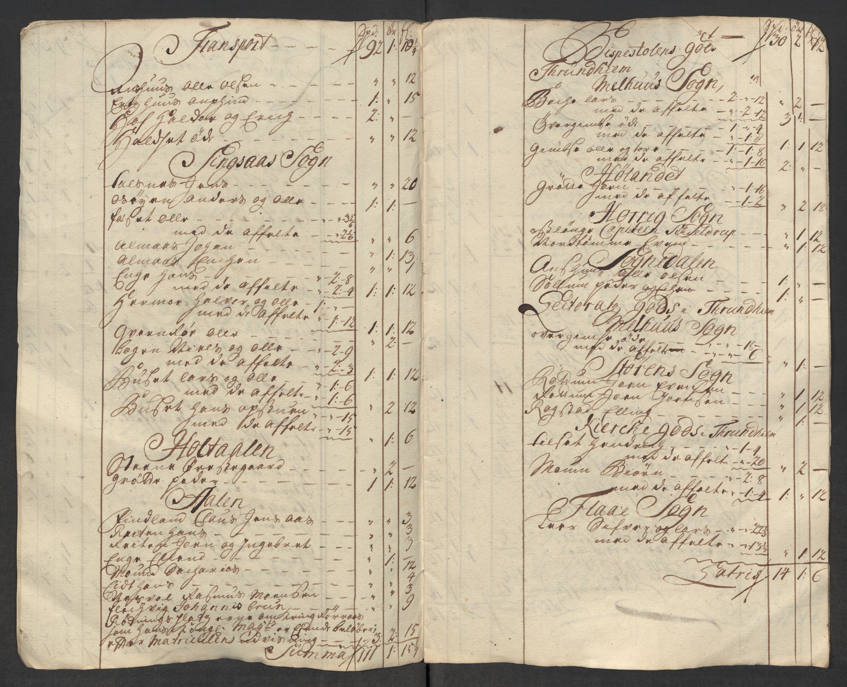 Rentekammeret inntil 1814, Reviderte regnskaper, Fogderegnskap, RA/EA-4092/R60/L3966: Fogderegnskap Orkdal og Gauldal, 1715, p. 524