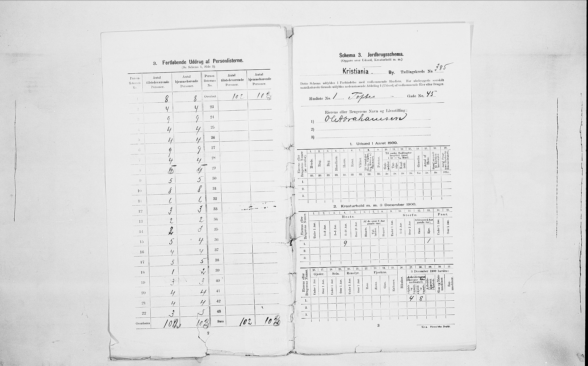 SAO, 1900 census for Kristiania, 1900, p. 101518