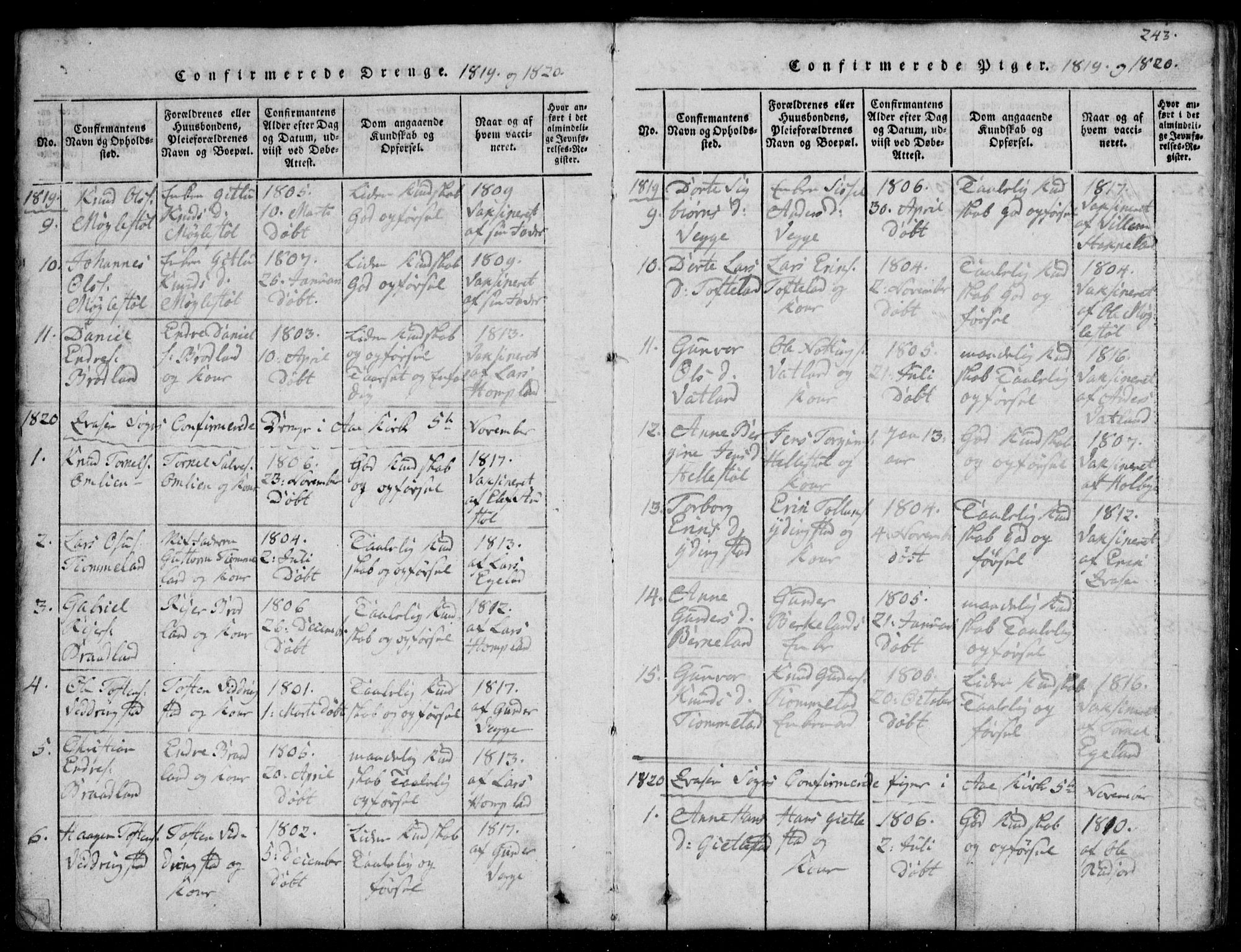 Lyngdal sokneprestkontor, SAK/1111-0029/F/Fb/Fbb/L0001: Parish register (copy) no. B 1, 1816-1900, p. 243