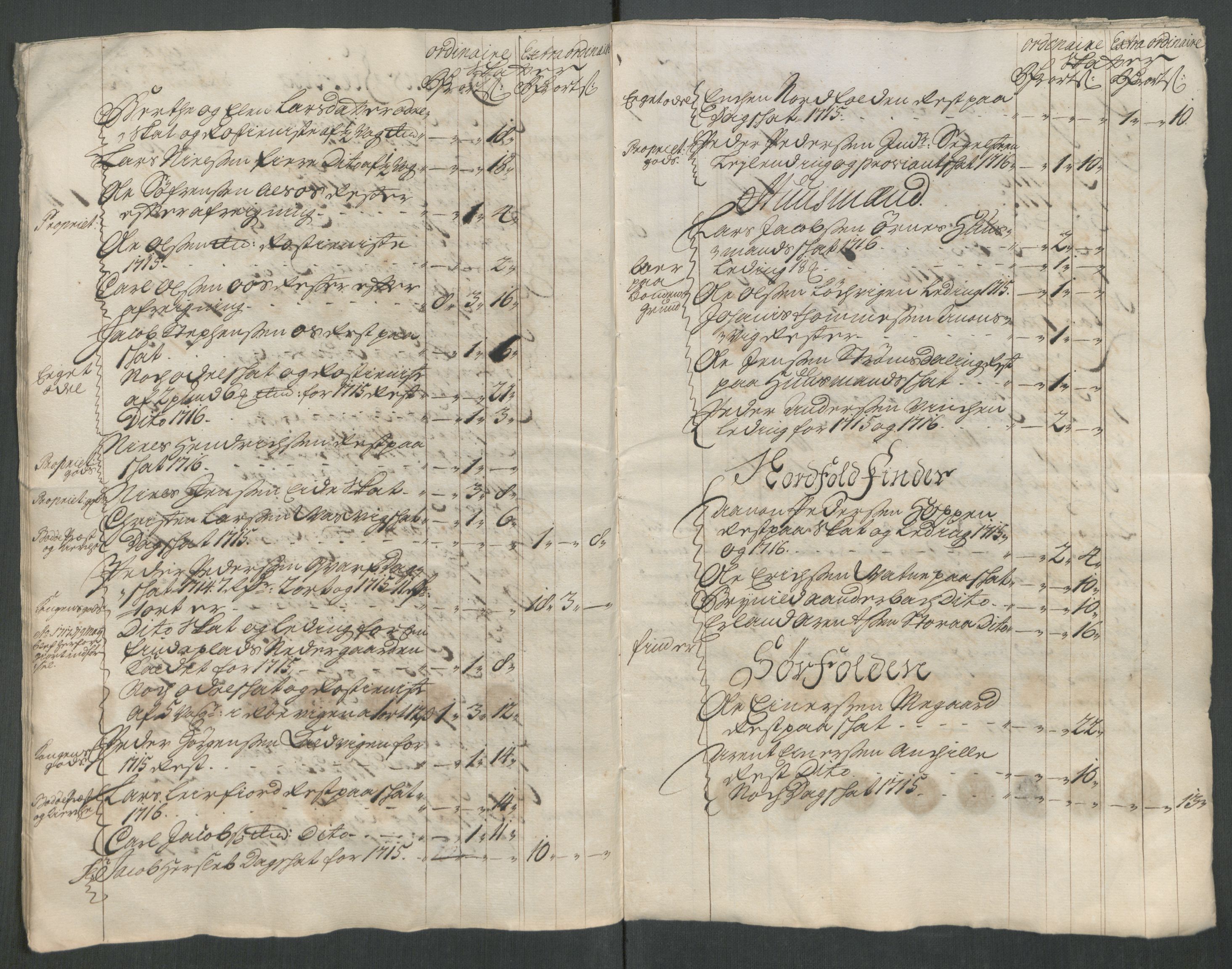 Rentekammeret inntil 1814, Reviderte regnskaper, Fogderegnskap, AV/RA-EA-4092/R66/L4586: Fogderegnskap Salten, 1716, p. 297