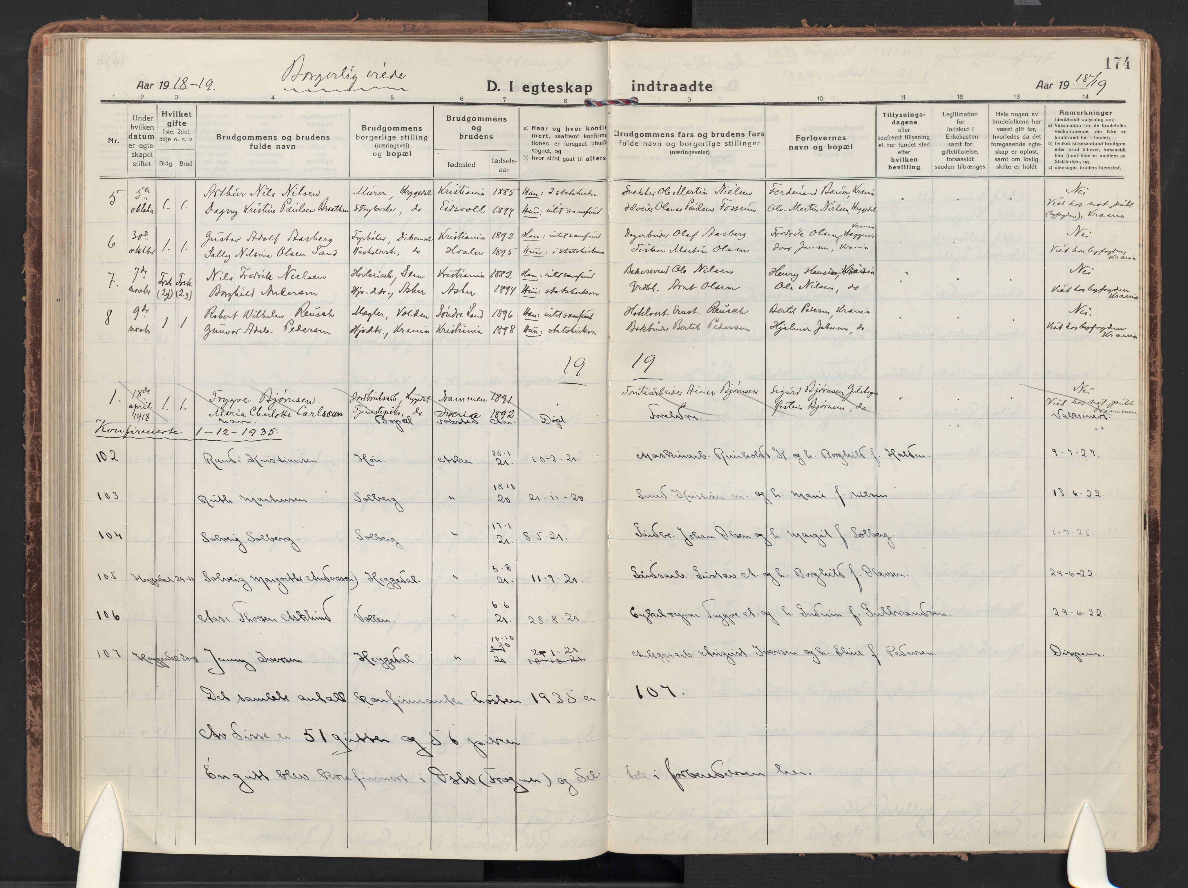 Asker prestekontor Kirkebøker, AV/SAO-A-10256a/F/Fa/L0019: Parish register (official) no. I 19, 1918-1935, p. 174