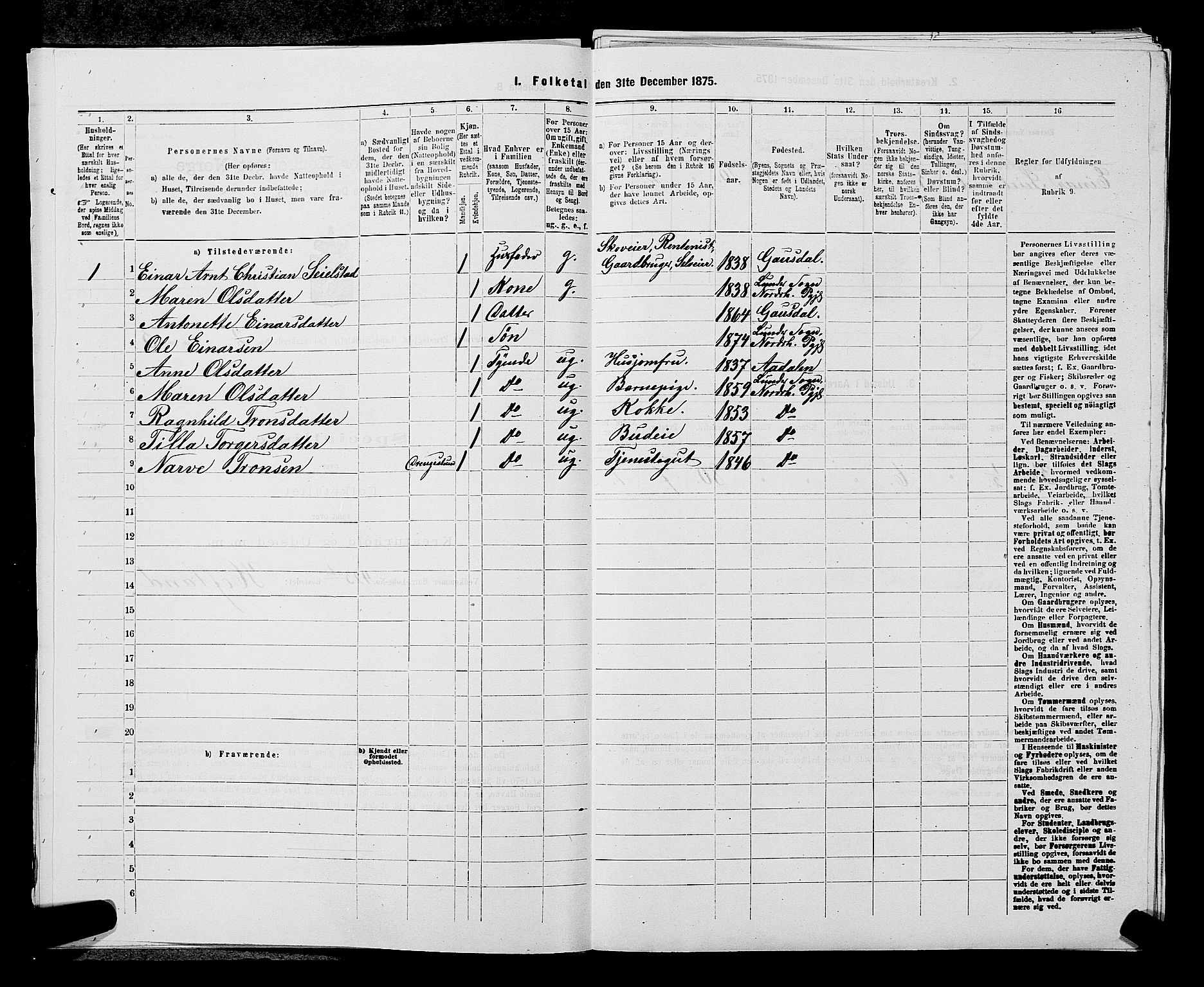 SAKO, 1875 census for 0613L Norderhov/Norderhov, Haug og Lunder, 1875, p. 2390