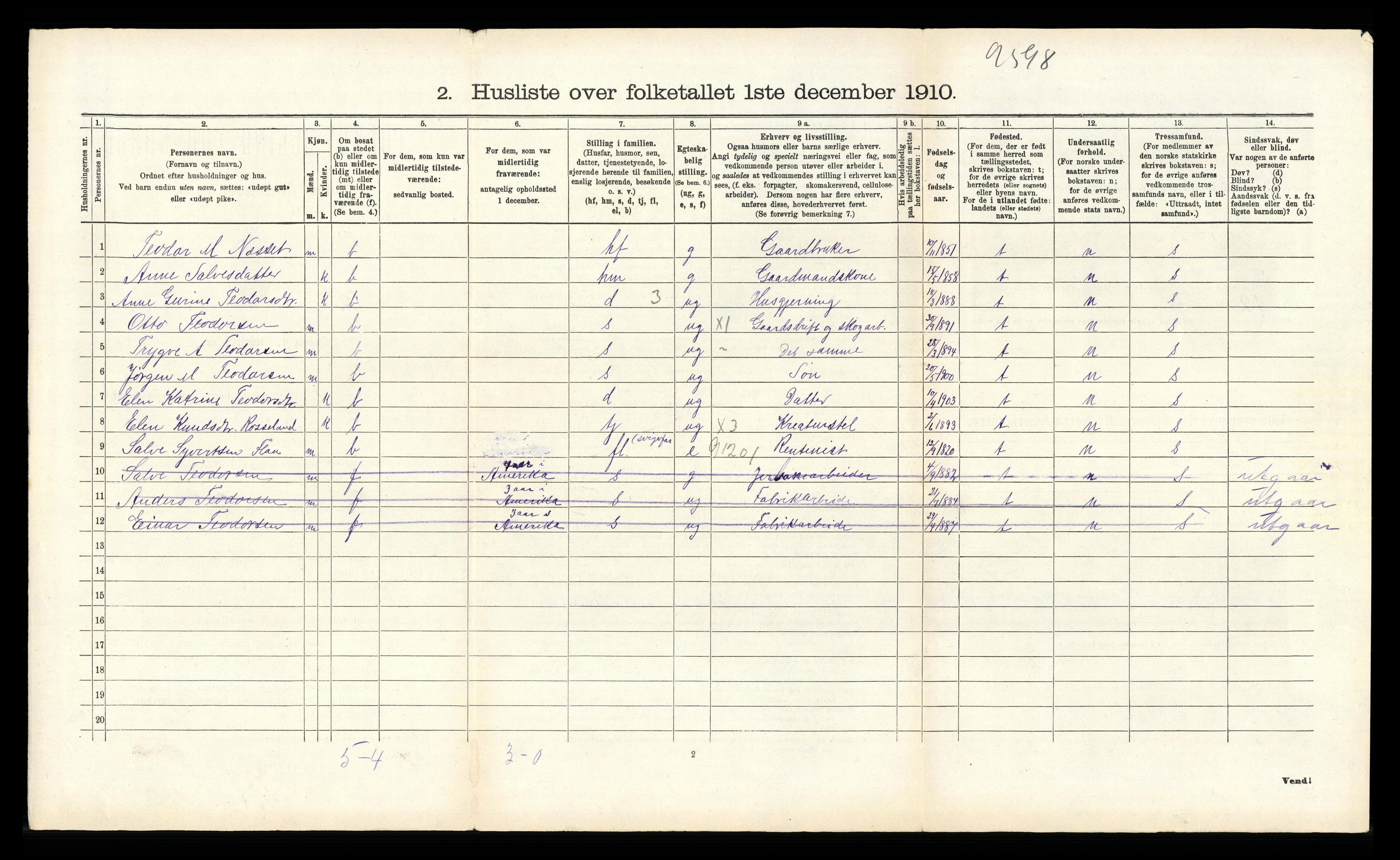 RA, 1910 census for Birkenes, 1910, p. 287