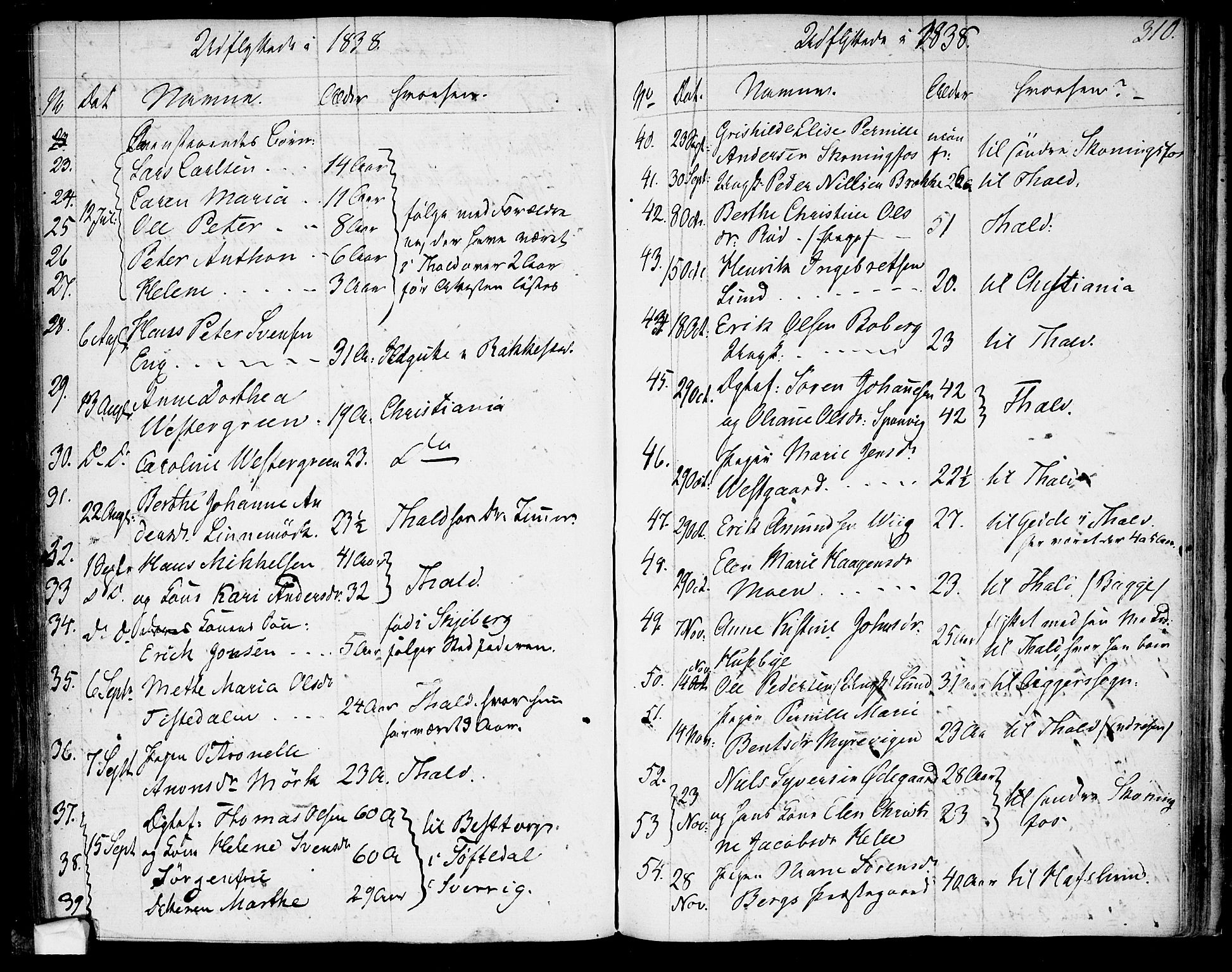 Berg prestekontor Kirkebøker, AV/SAO-A-10902/F/Fa/L0003: Parish register (official) no. I 3, 1832-1842, p. 310