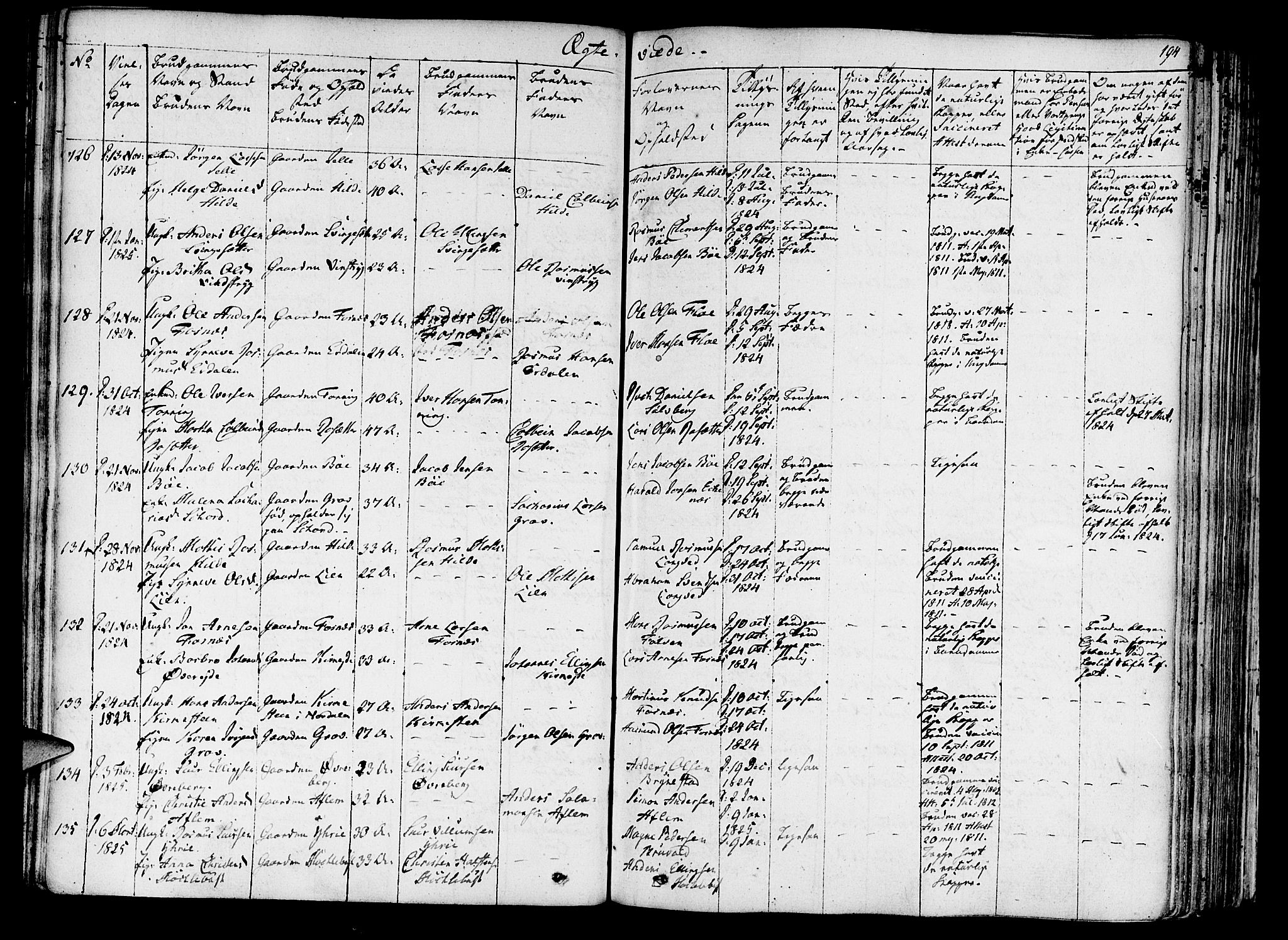 Innvik sokneprestembete, AV/SAB-A-80501: Parish register (official) no. A 3, 1820-1832, p. 194