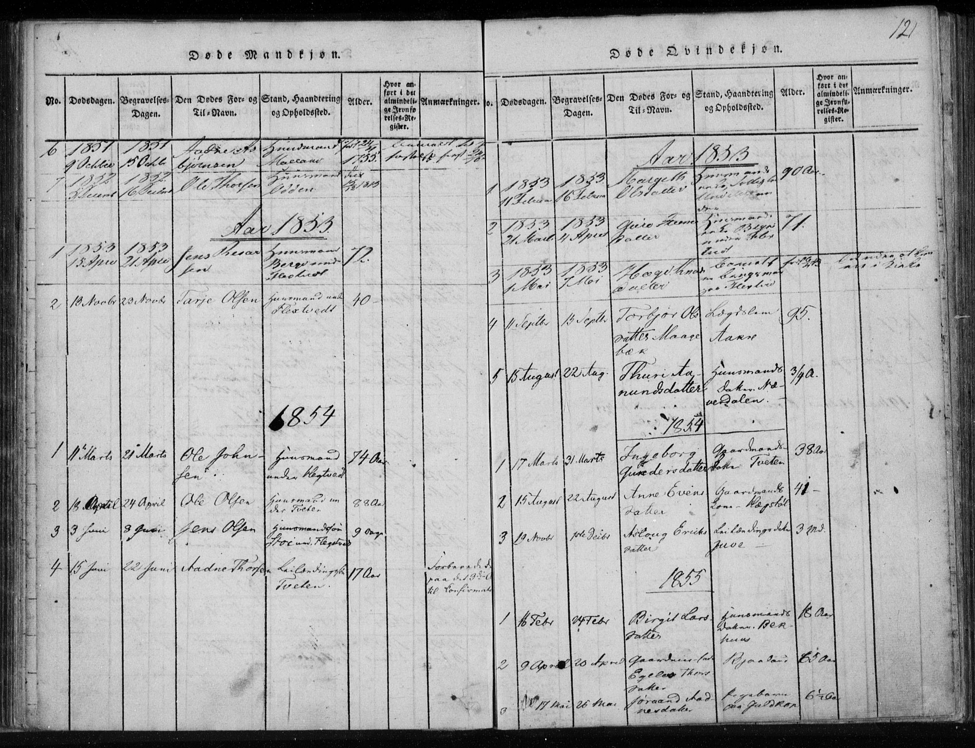 Lårdal kirkebøker, SAKO/A-284/F/Fa/L0005: Parish register (official) no. I 5, 1815-1860, p. 121