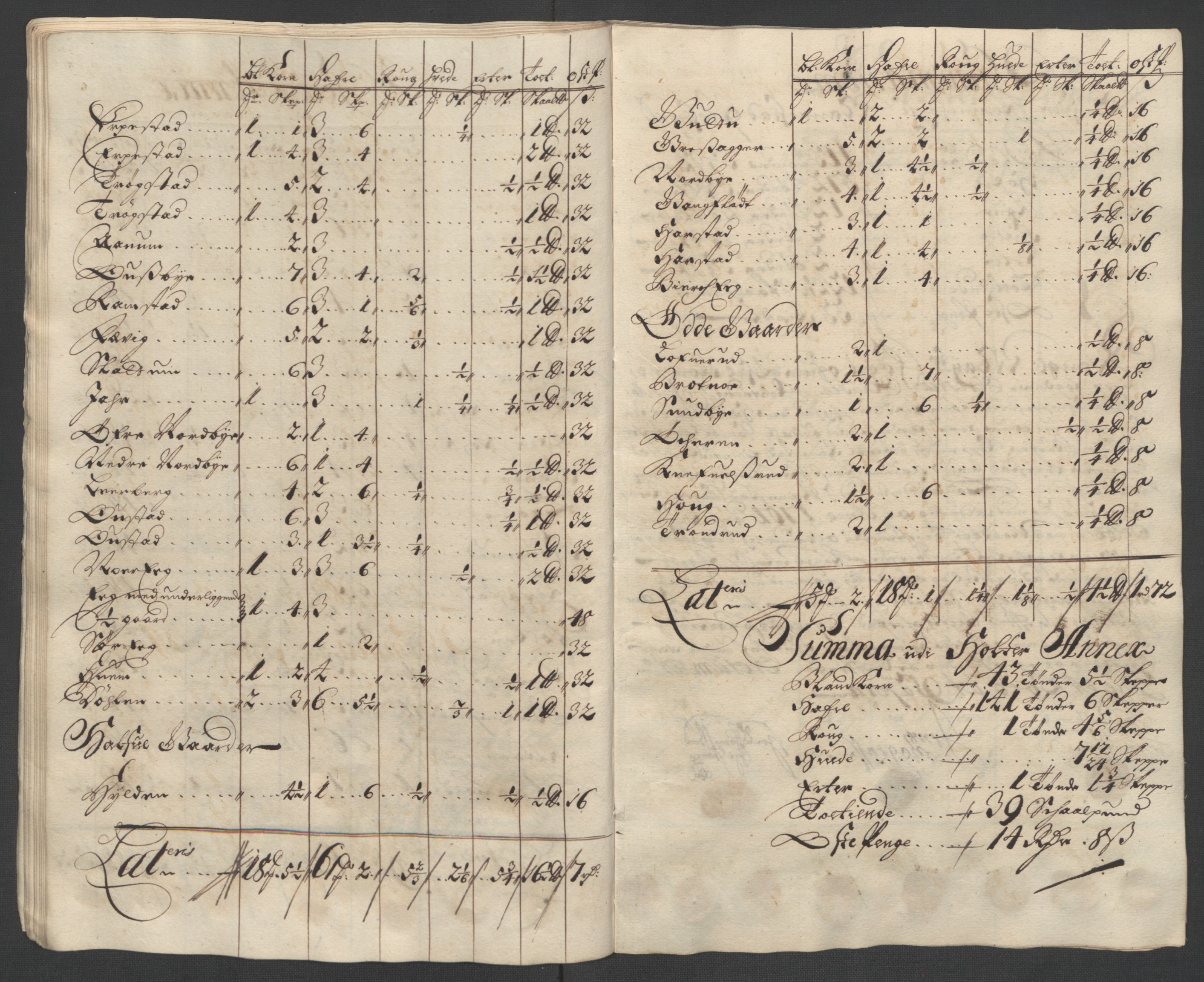 Rentekammeret inntil 1814, Reviderte regnskaper, Fogderegnskap, AV/RA-EA-4092/R12/L0713: Fogderegnskap Øvre Romerike, 1701, p. 45