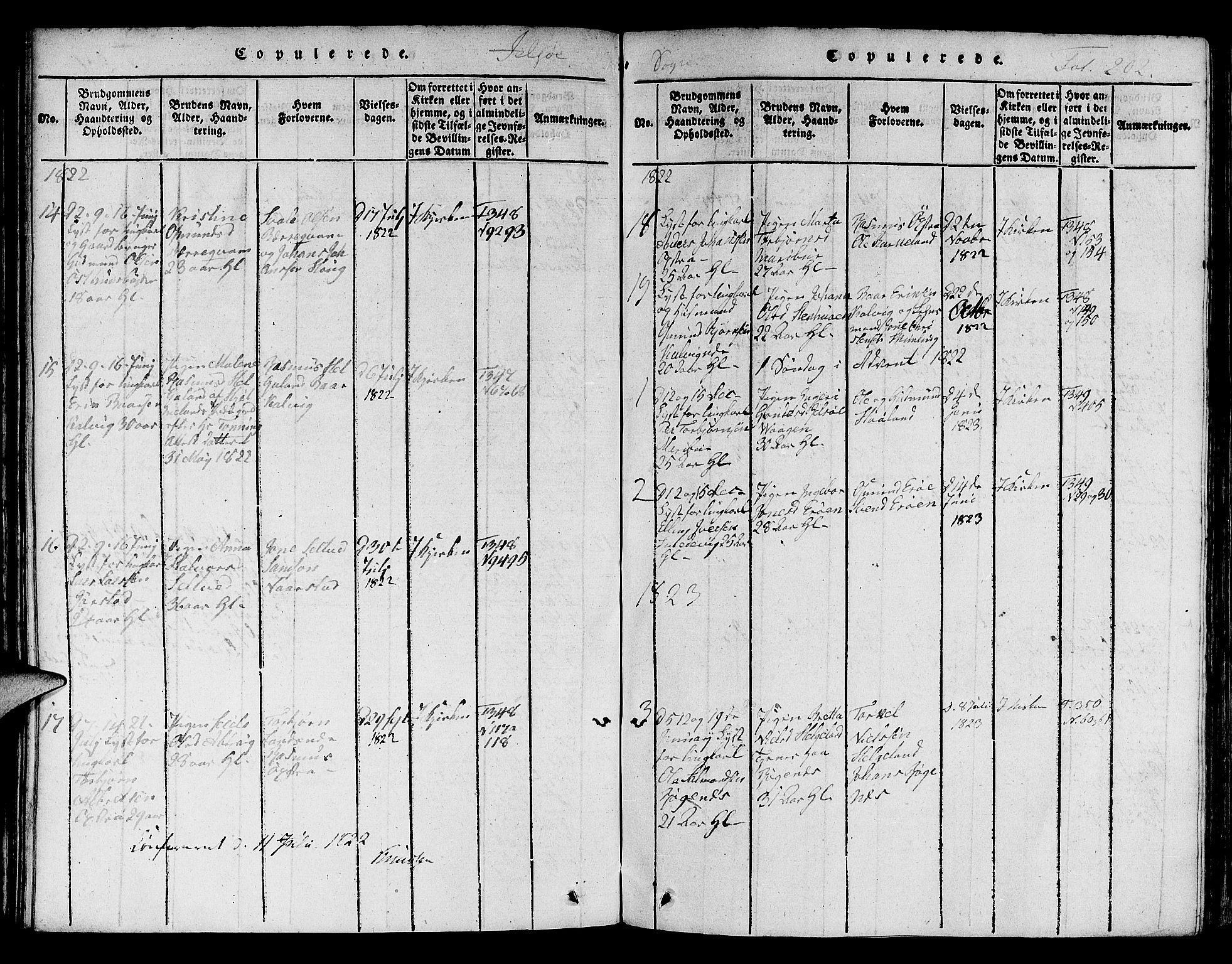 Jelsa sokneprestkontor, SAST/A-101842/01/V: Parish register (copy) no. B 1 /1, 1816-1828, p. 202