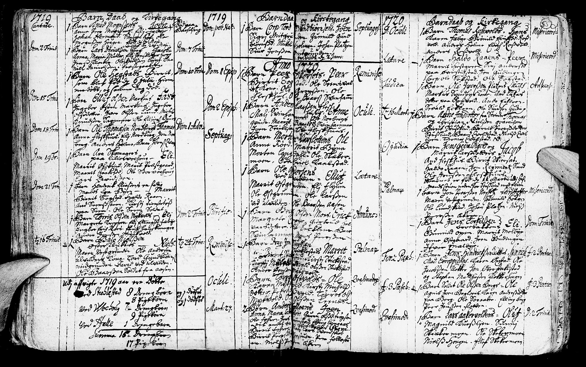Ministerialprotokoller, klokkerbøker og fødselsregistre - Nord-Trøndelag, AV/SAT-A-1458/723/L0230: Parish register (official) no. 723A01, 1705-1747, p. 55