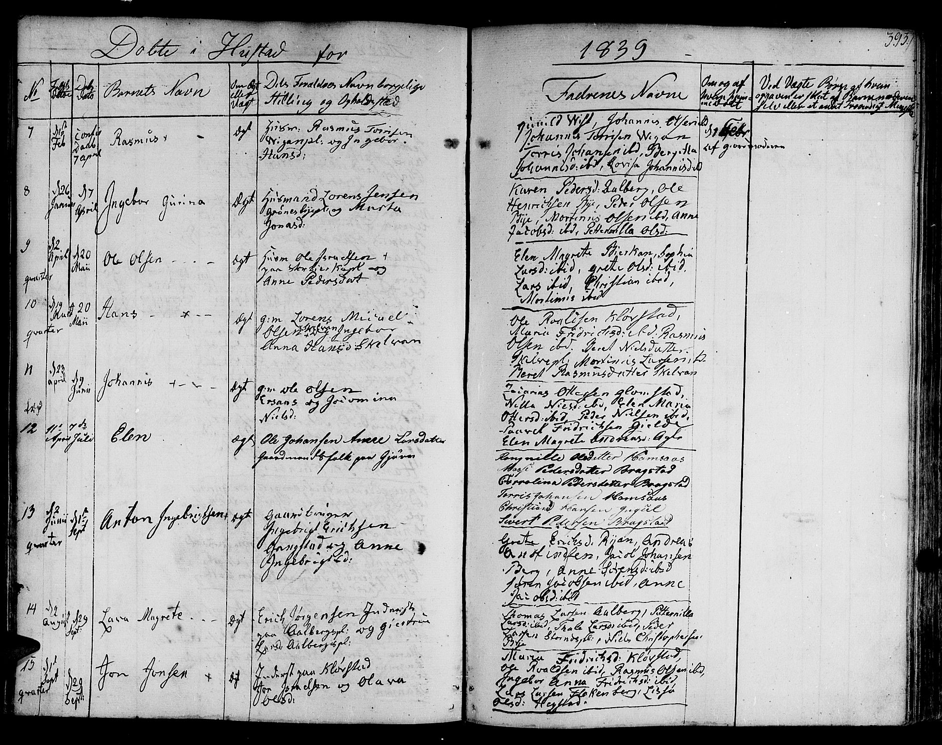 Ministerialprotokoller, klokkerbøker og fødselsregistre - Nord-Trøndelag, SAT/A-1458/730/L0277: Parish register (official) no. 730A06 /3, 1830-1839, p. 393