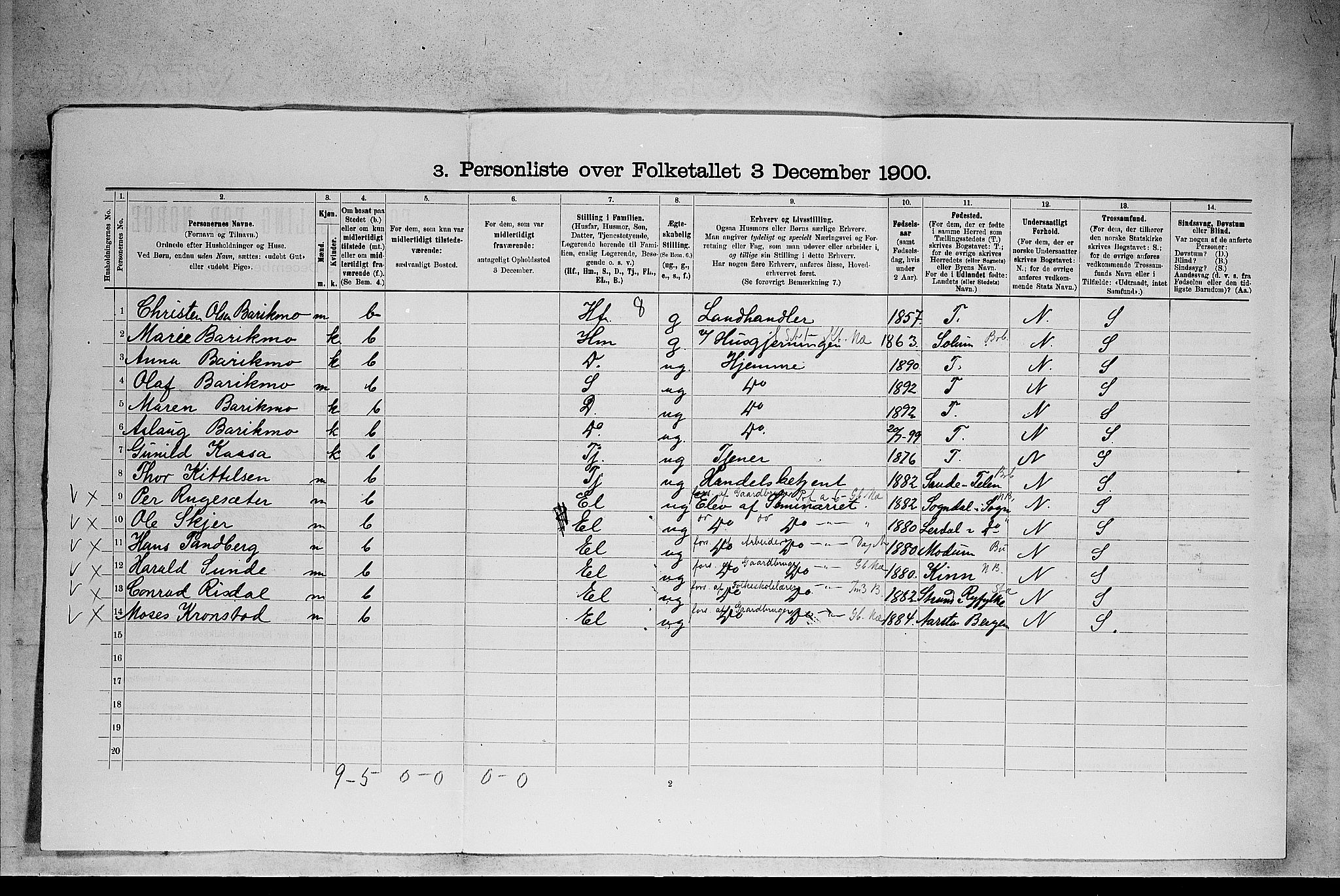 SAKO, 1900 census for Heddal, 1900, p. 63