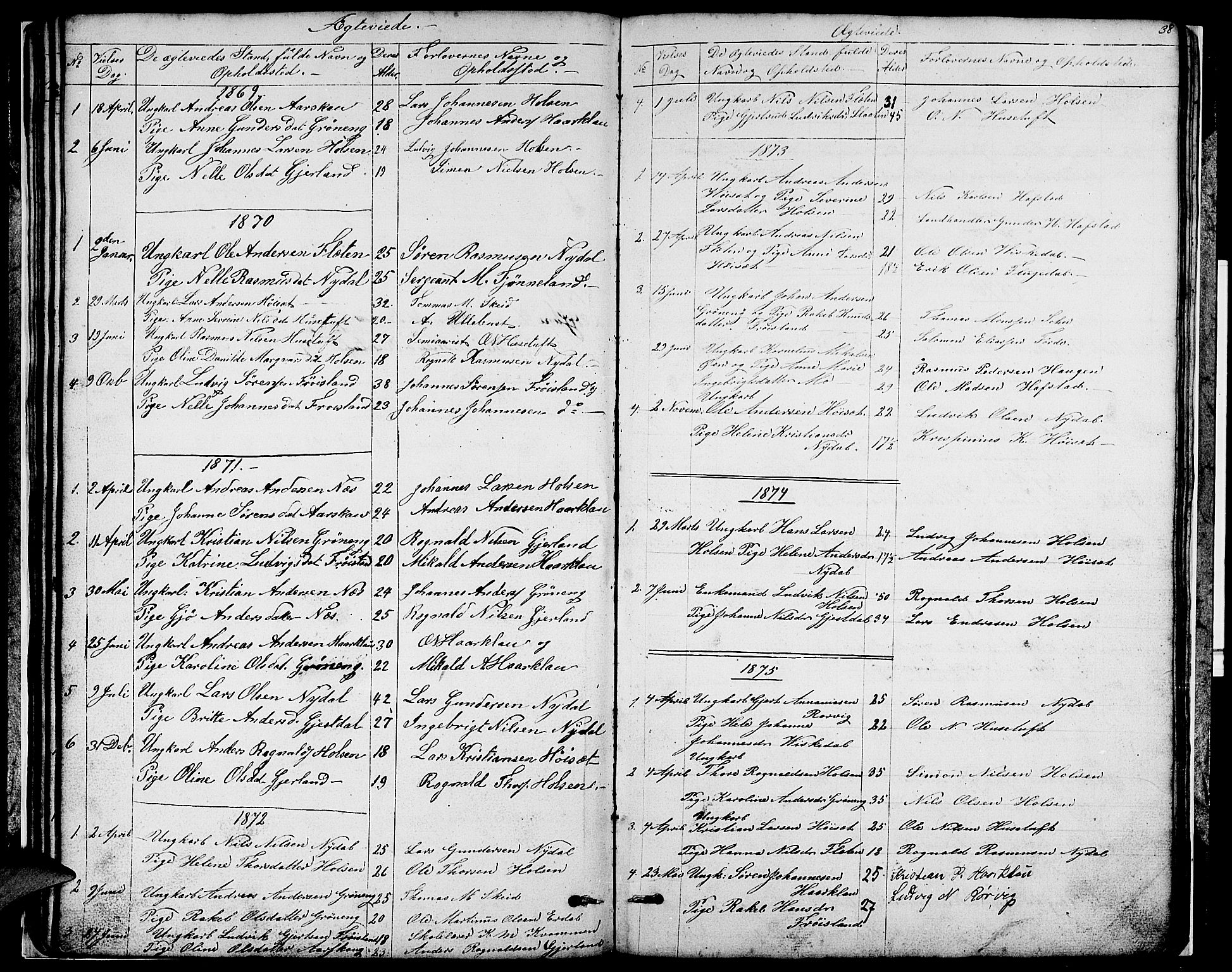 Førde sokneprestembete, SAB/A-79901/H/Hab/Habc/L0001: Parish register (copy) no. C 1, 1853-1880, p. 38