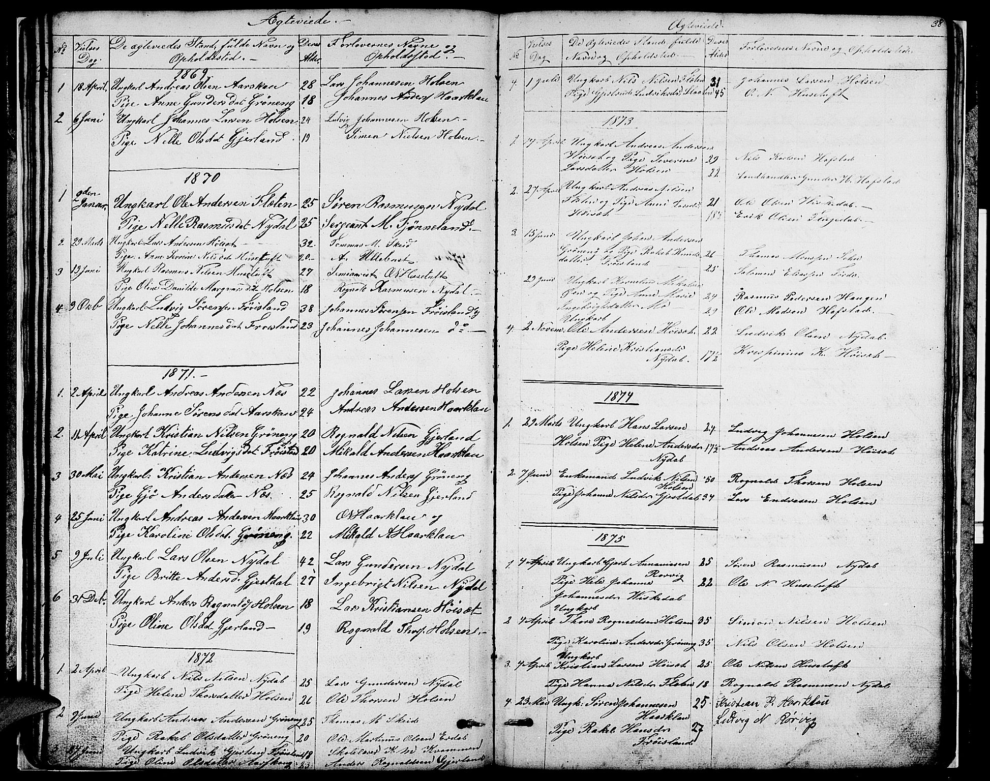 Førde sokneprestembete, AV/SAB-A-79901/H/Hab/Habc/L0001: Parish register (copy) no. C 1, 1853-1880, p. 38