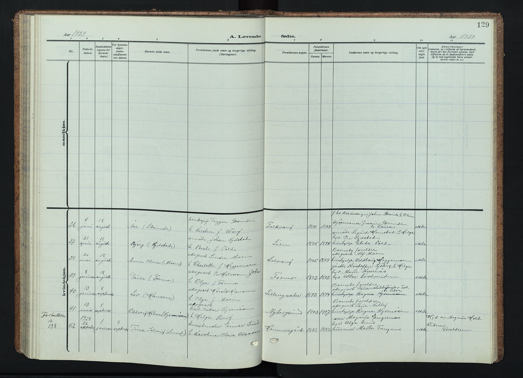 Trysil prestekontor, SAH/PREST-046/H/Ha/Haa/L0015: Parish register (official) no. 15, 1913-1934, p. 129