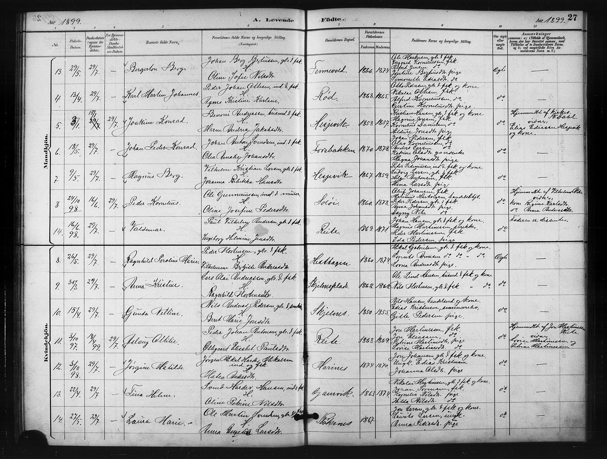 Salangen sokneprestembete, SATØ/S-1324/H/Ha/L0001klokker: Parish register (copy) no. 1, 1893-1910, p. 27