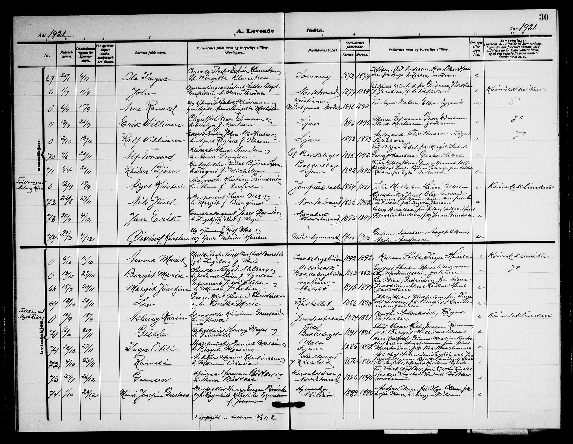 Nordstrand prestekontor Kirkebøker, AV/SAO-A-10362a/G/Ga/L0002: Parish register (copy) no. I 2, 1918-1925, p. 30