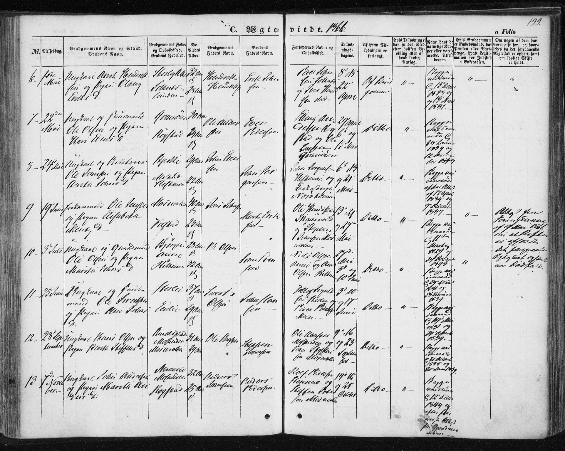 Ministerialprotokoller, klokkerbøker og fødselsregistre - Sør-Trøndelag, SAT/A-1456/687/L1000: Parish register (official) no. 687A06, 1848-1869, p. 199