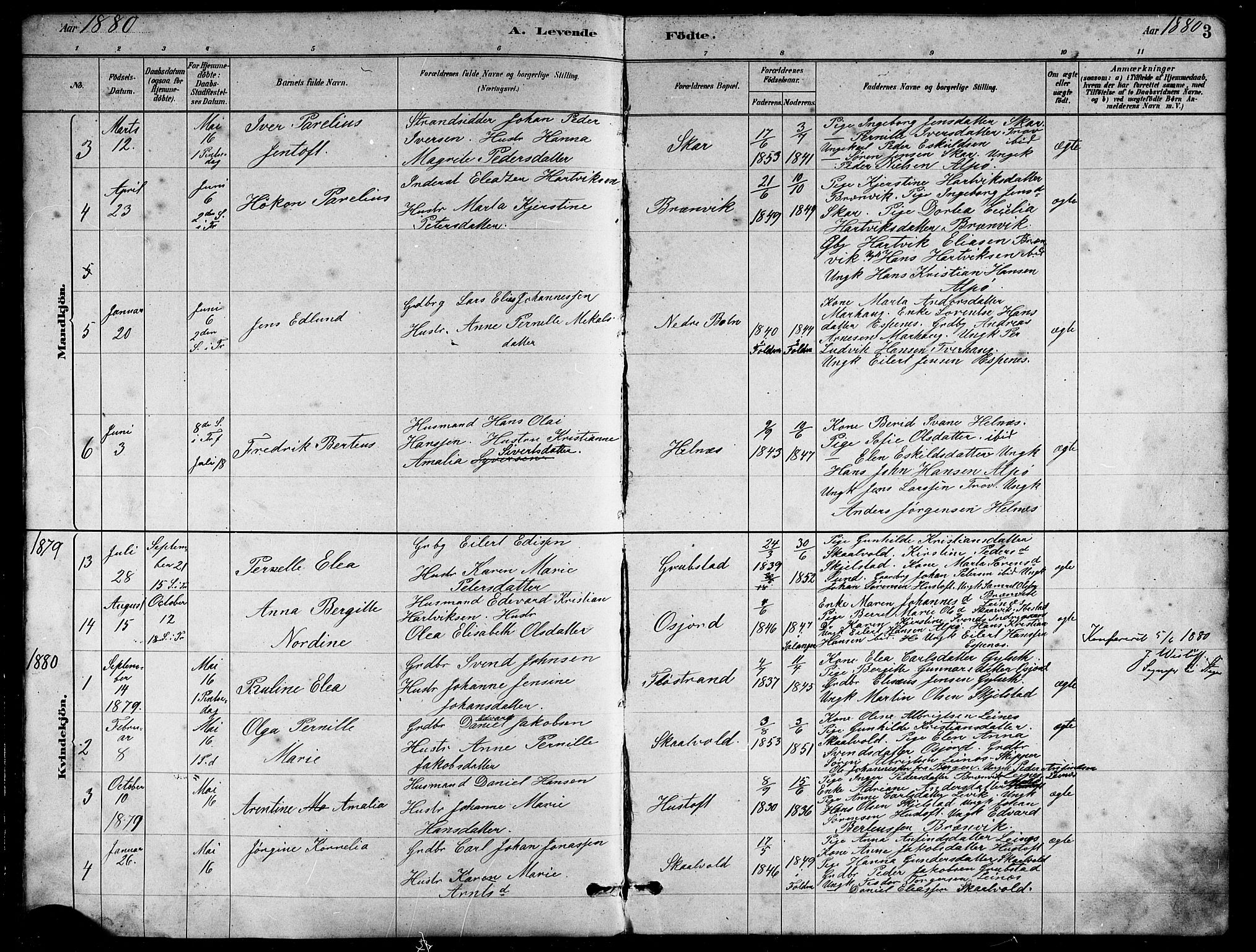 Ministerialprotokoller, klokkerbøker og fødselsregistre - Nordland, AV/SAT-A-1459/857/L0828: Parish register (copy) no. 857C03, 1879-1908, p. 3