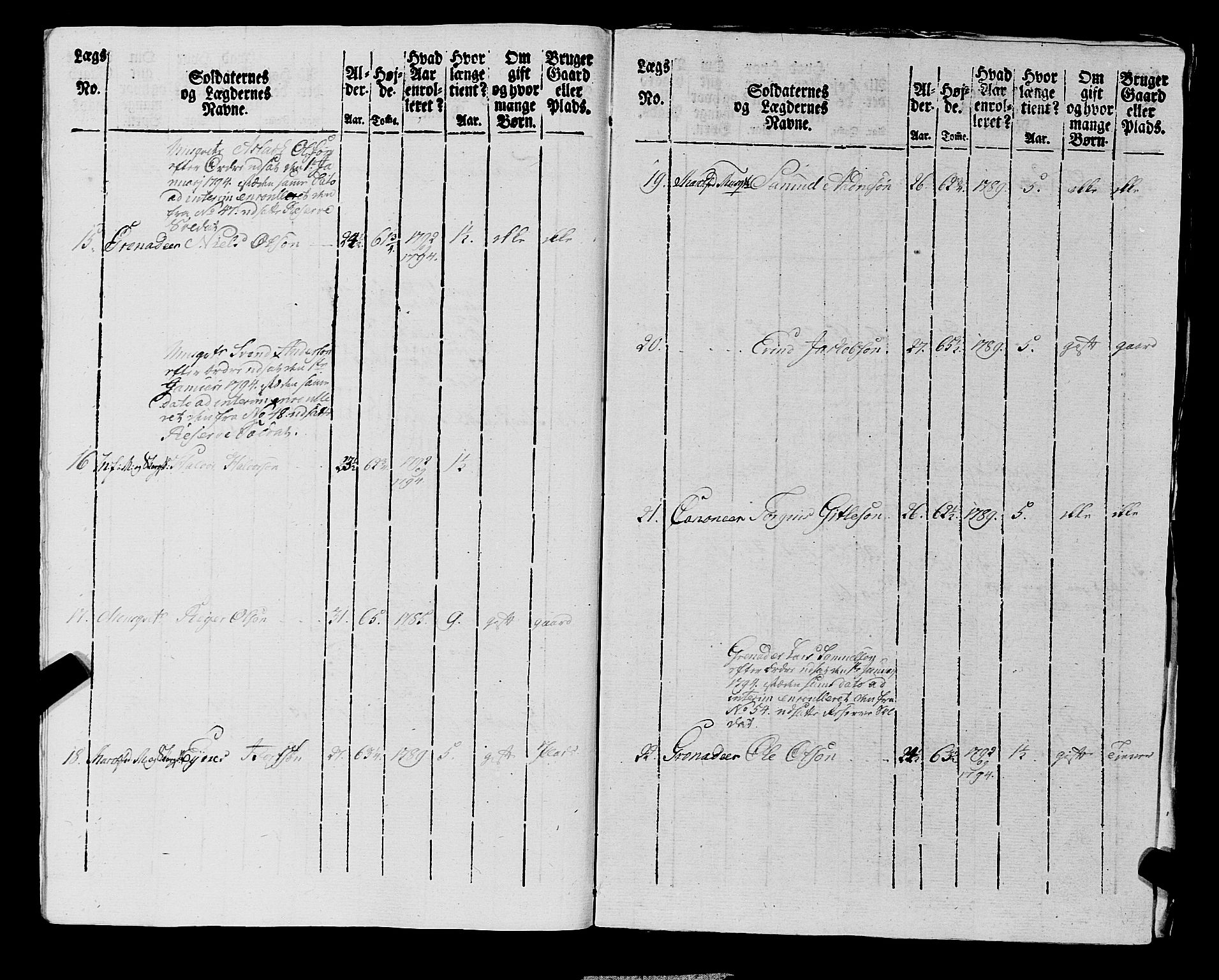 Fylkesmannen i Rogaland, AV/SAST-A-101928/99/3/325/325CA, 1655-1832, p. 6953