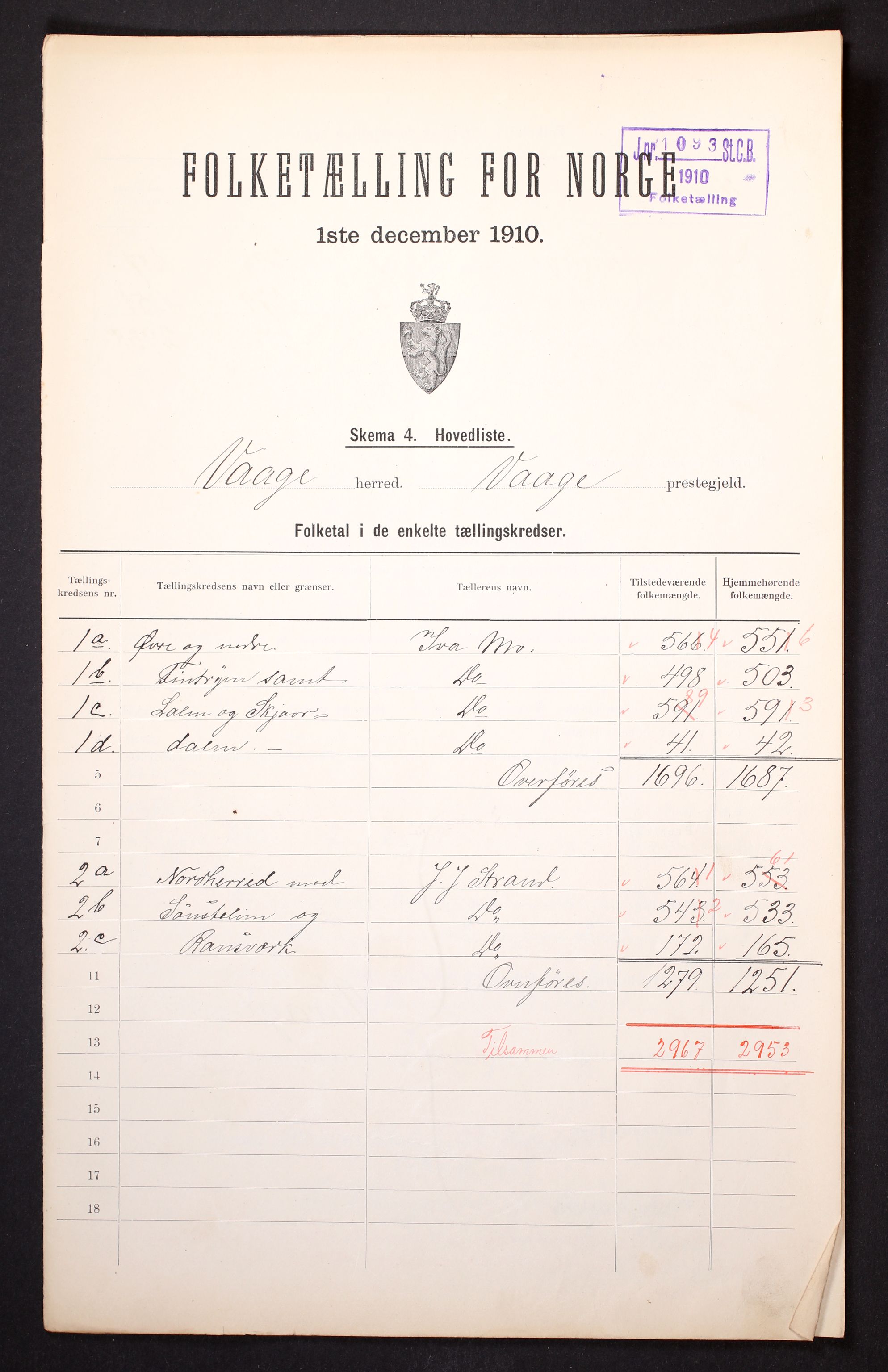 RA, 1910 census for Vågå, 1910, p. 2