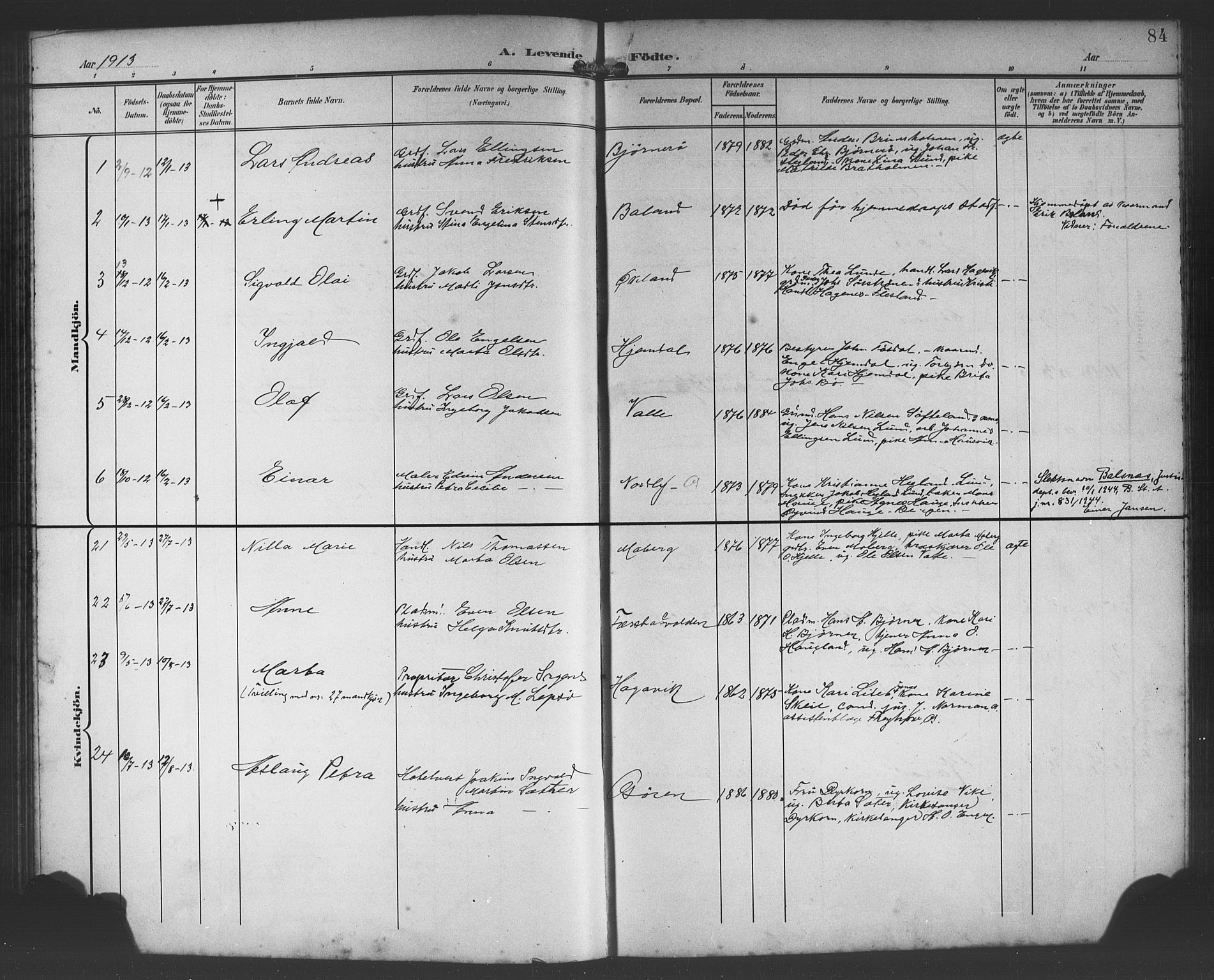 Os sokneprestembete, AV/SAB-A-99929: Parish register (copy) no. A 3, 1897-1913, p. 84