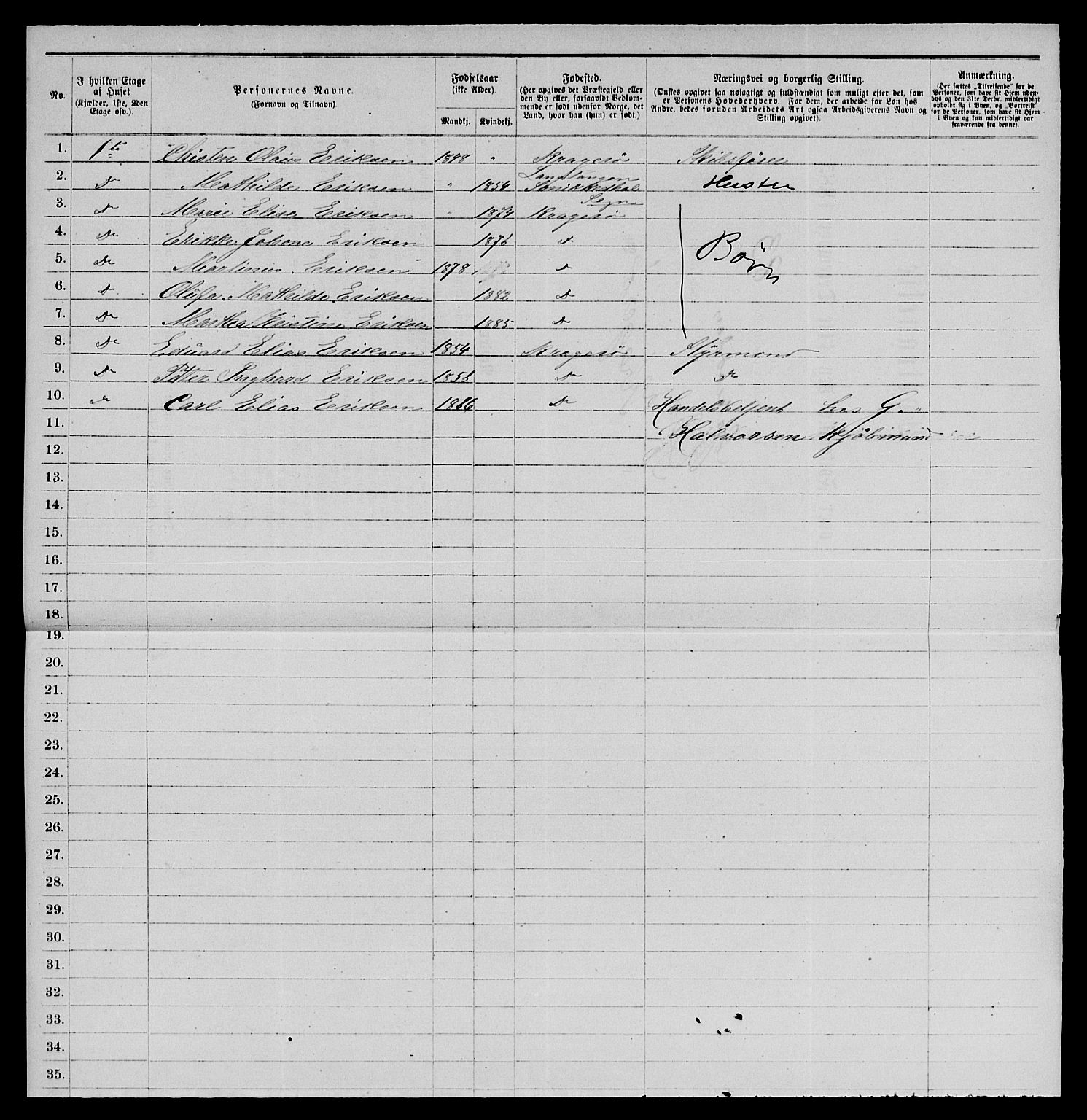 SAKO, 1885 census for 0801 Kragerø, 1885, p. 623