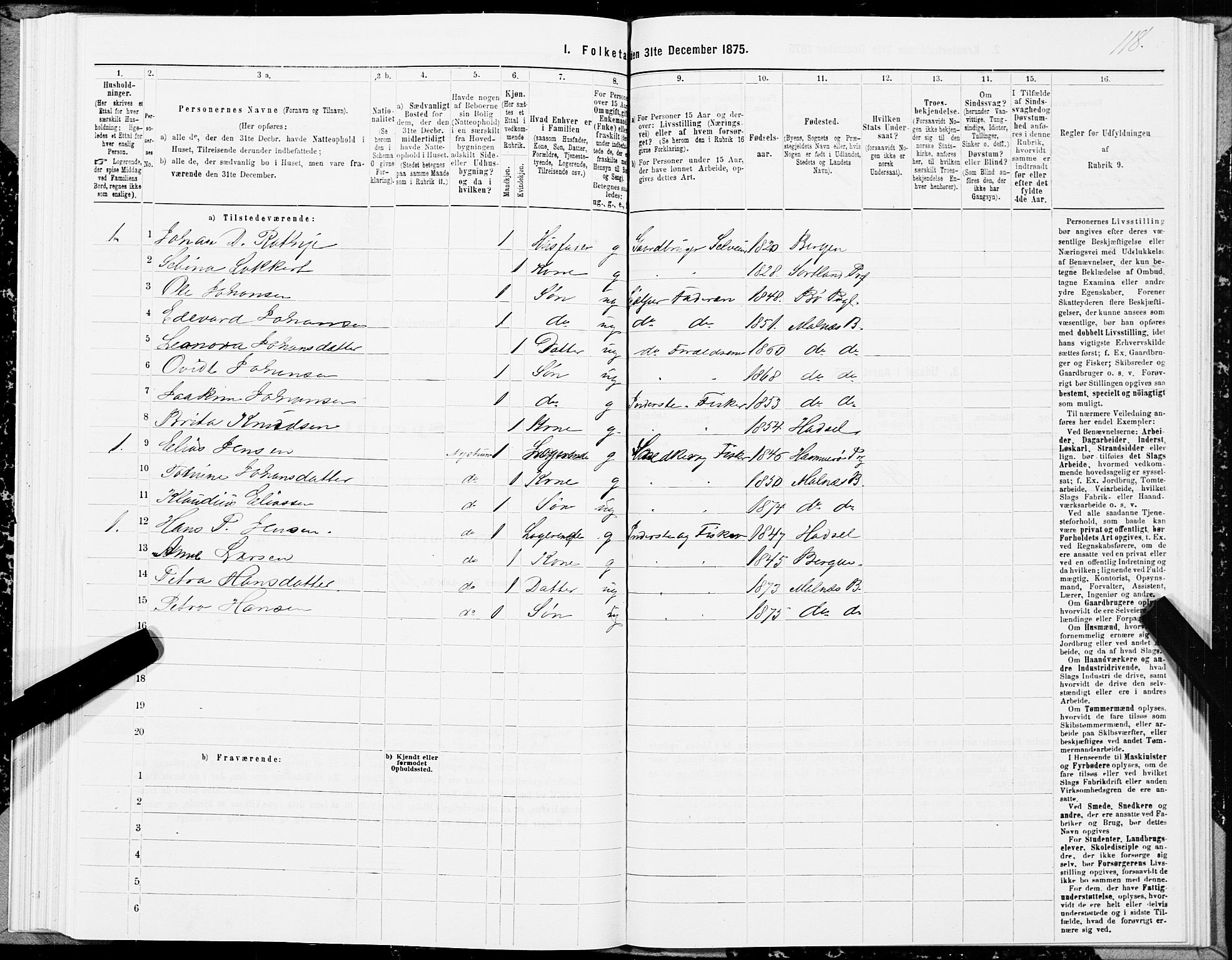 SAT, 1875 census for 1867P Bø, 1875, p. 3118