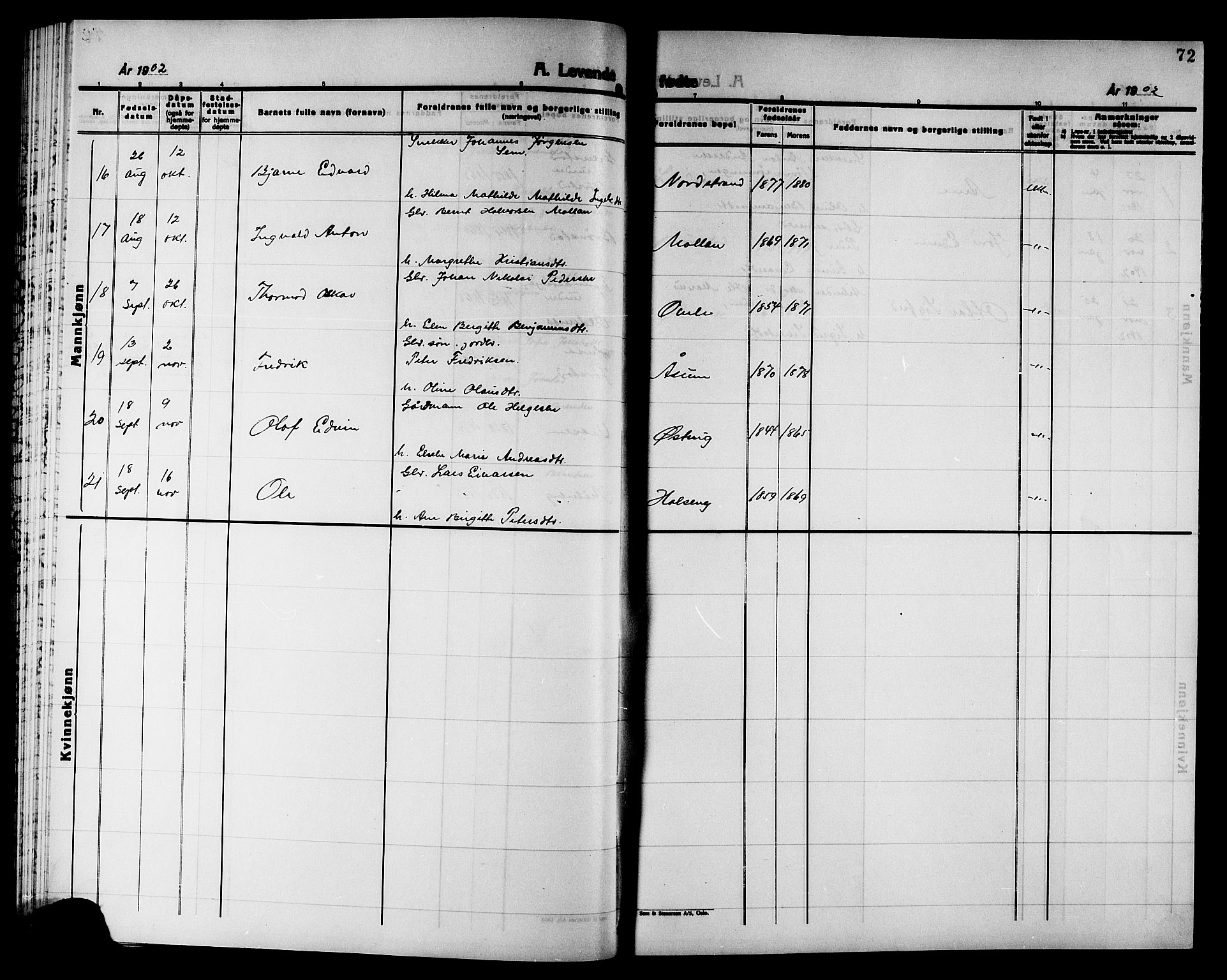 Ministerialprotokoller, klokkerbøker og fødselsregistre - Nord-Trøndelag, AV/SAT-A-1458/749/L0487: Parish register (official) no. 749D03, 1887-1902, p. 72