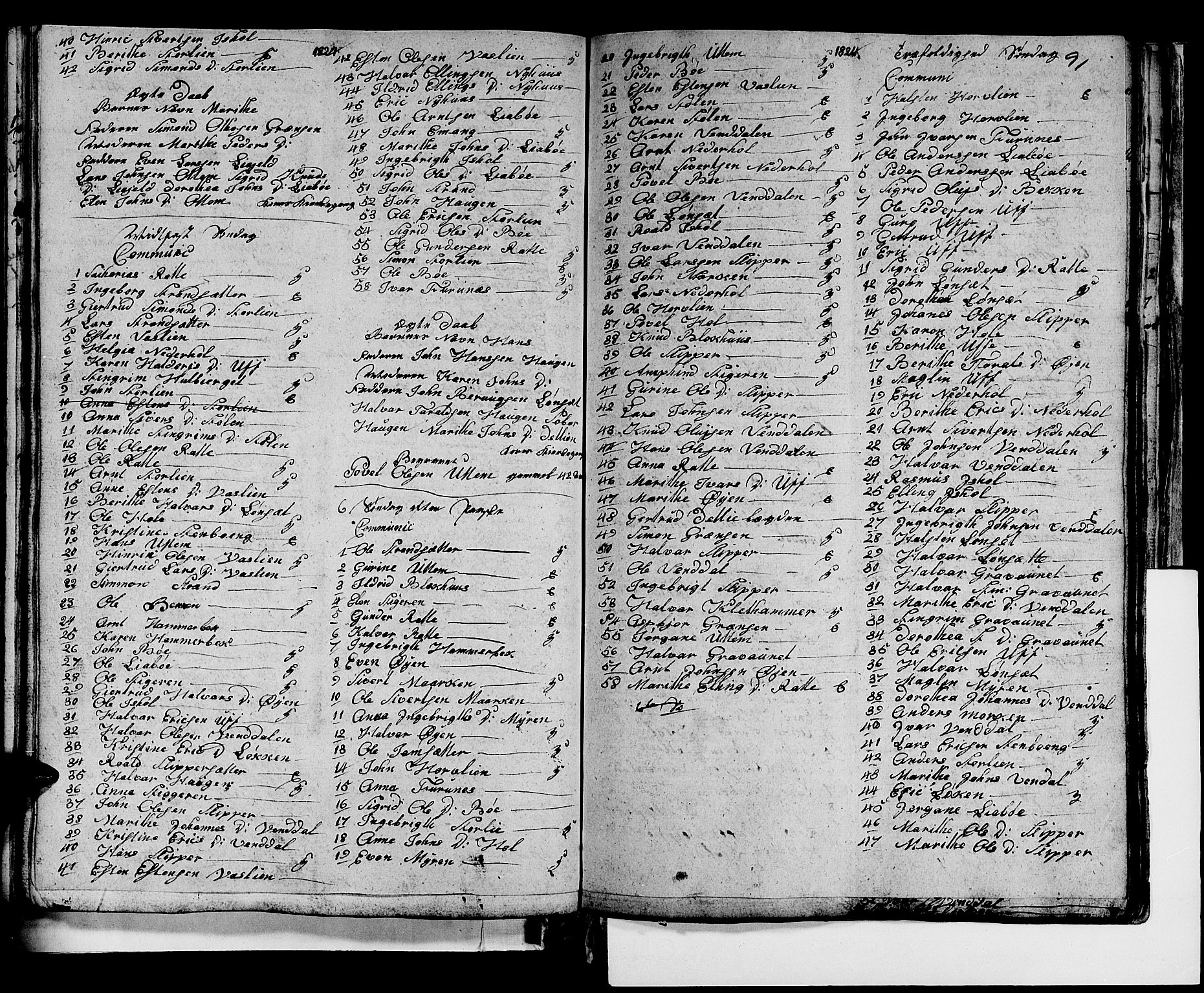 Ministerialprotokoller, klokkerbøker og fødselsregistre - Sør-Trøndelag, SAT/A-1456/679/L0921: Parish register (copy) no. 679C01, 1792-1840, p. 91