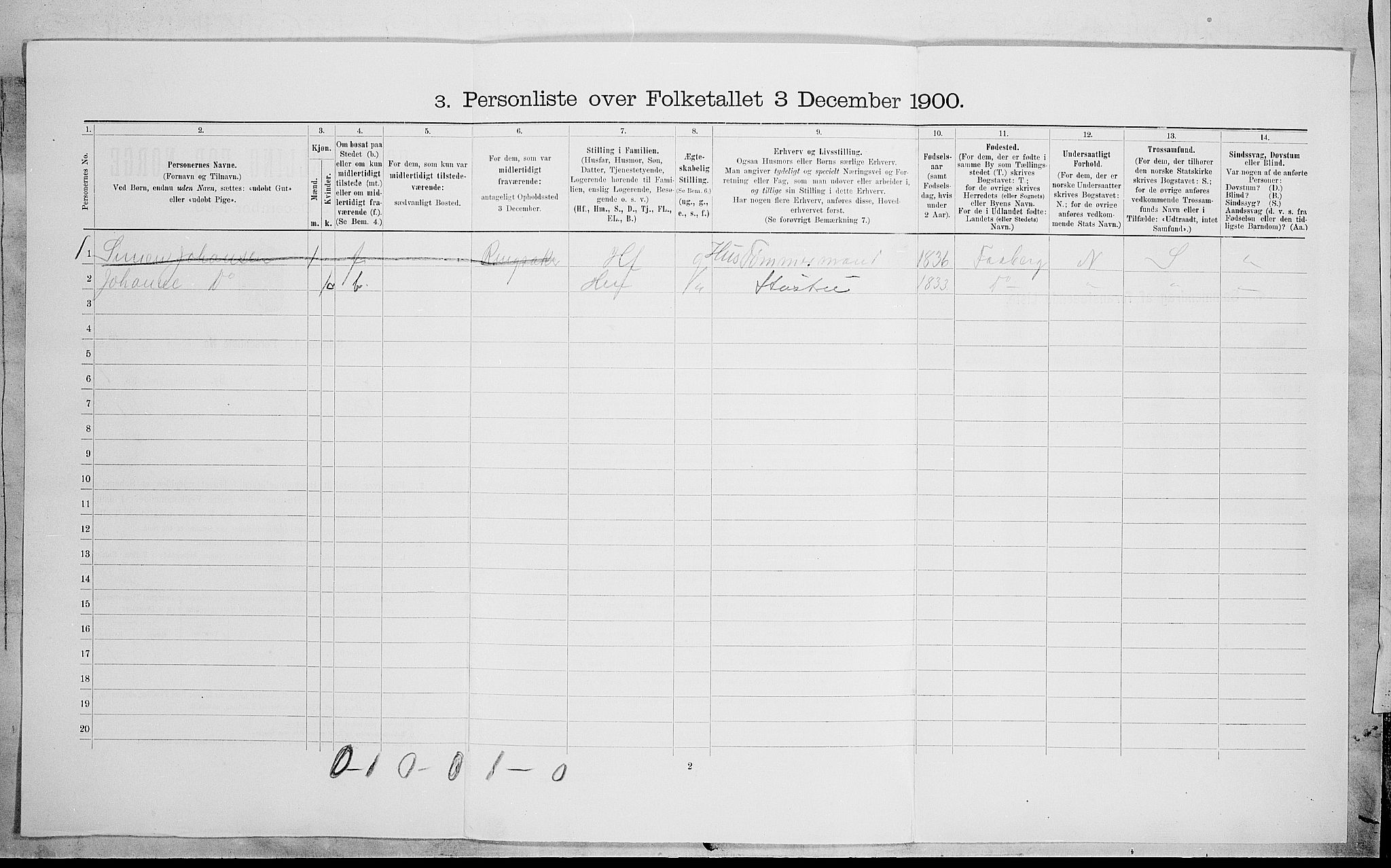 SAH, 1900 census for Lillehammer, 1900, p. 712