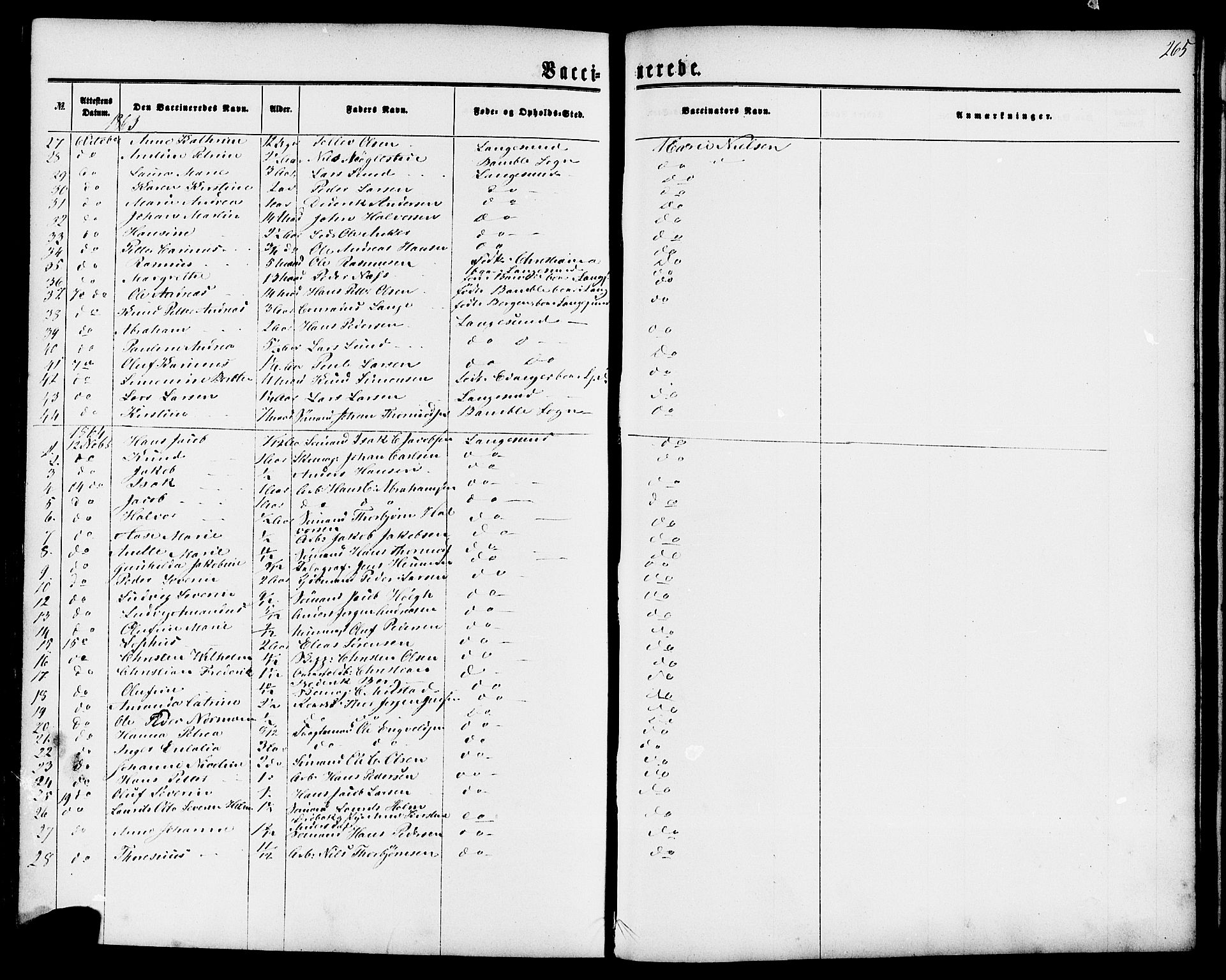 Langesund kirkebøker, SAKO/A-280/G/Ga/L0004: Parish register (copy) no. 4, 1859-1884, p. 265