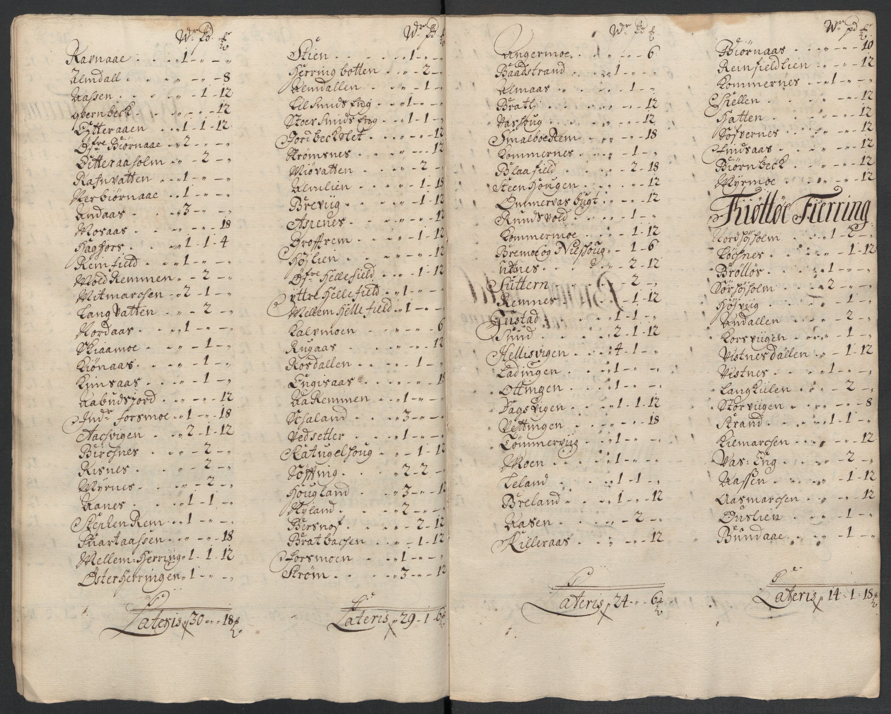 Rentekammeret inntil 1814, Reviderte regnskaper, Fogderegnskap, AV/RA-EA-4092/R65/L4508: Fogderegnskap Helgeland, 1702-1705, p. 192