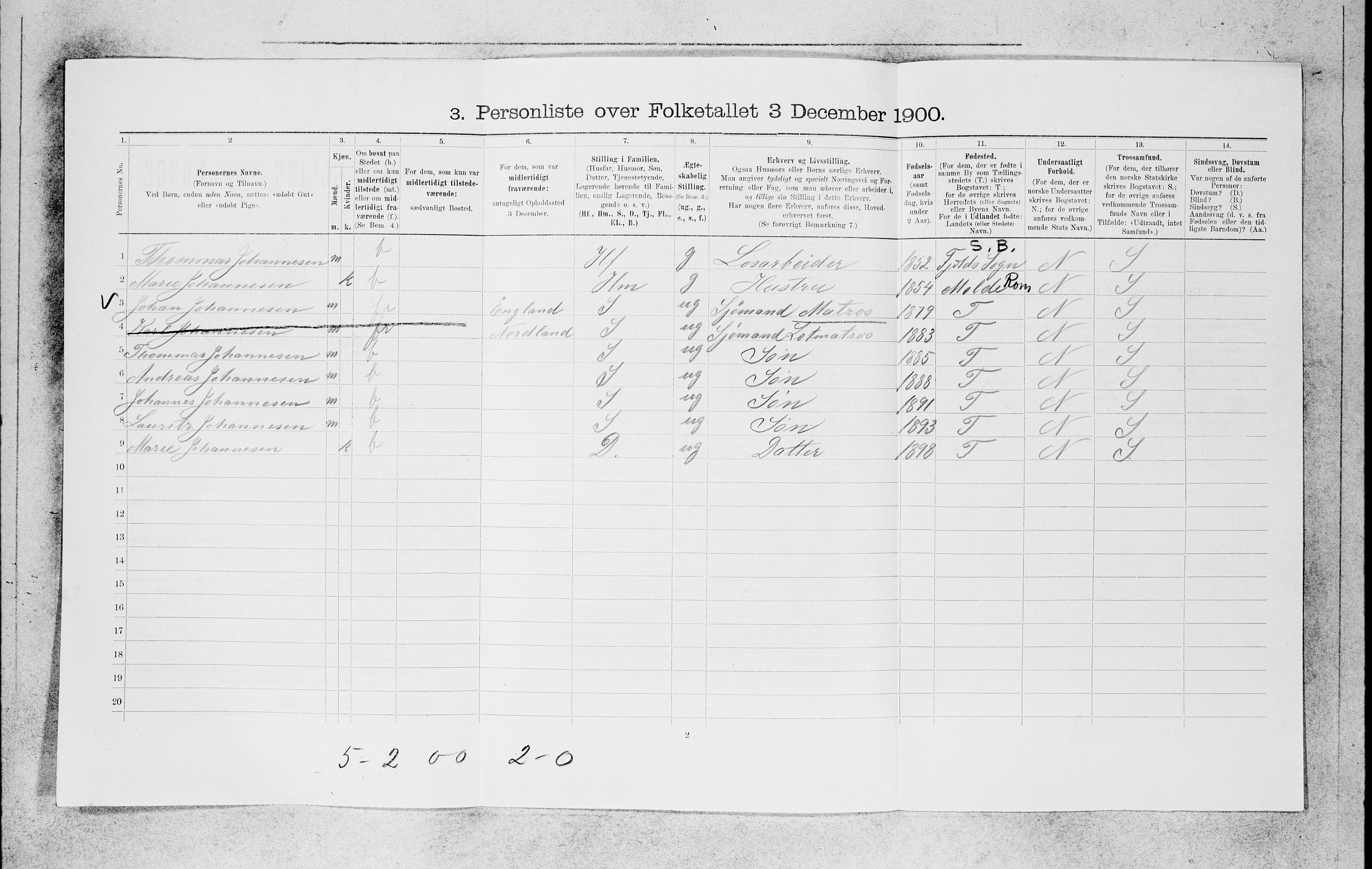 SAB, 1900 census for Bergen, 1900, p. 18971