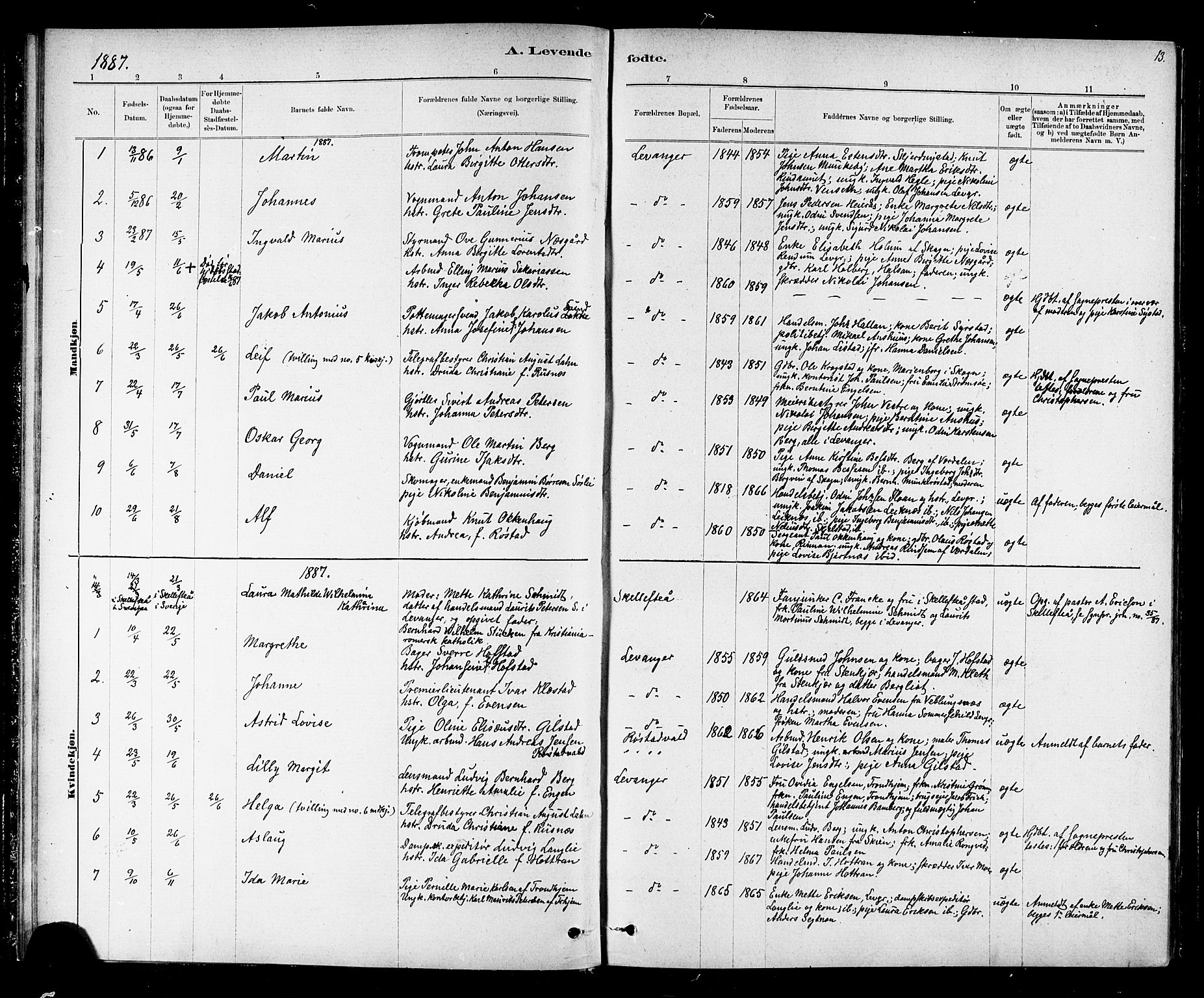 Ministerialprotokoller, klokkerbøker og fødselsregistre - Nord-Trøndelag, SAT/A-1458/720/L0192: Parish register (copy) no. 720C01, 1880-1917, p. 13
