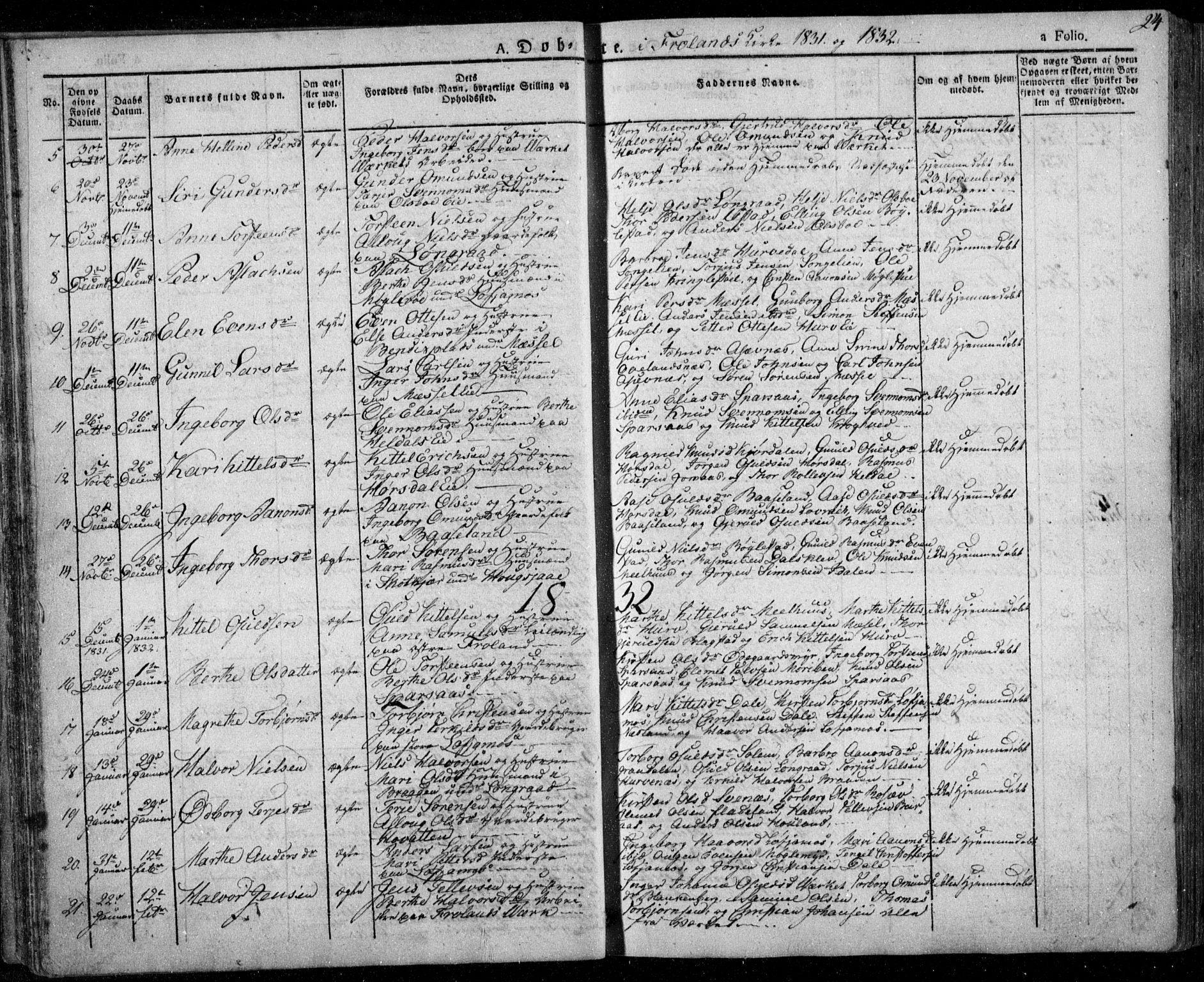 Froland sokneprestkontor, SAK/1111-0013/F/Fa/L0001: Parish register (official) no. A 1, 1827-1844, p. 24