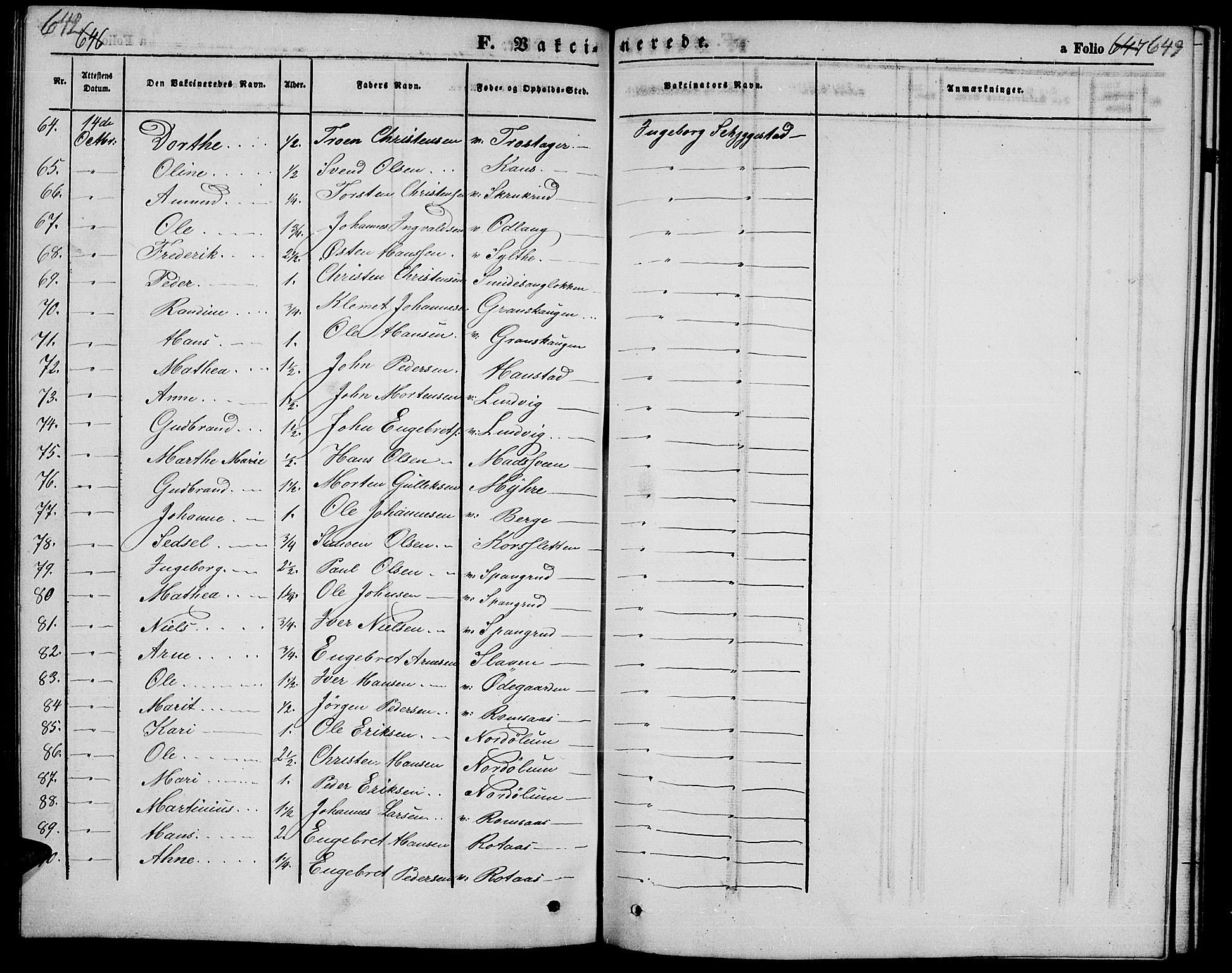 Ringebu prestekontor, SAH/PREST-082/H/Ha/Hab/L0003: Parish register (copy) no. 3, 1854-1866, p. 642-643