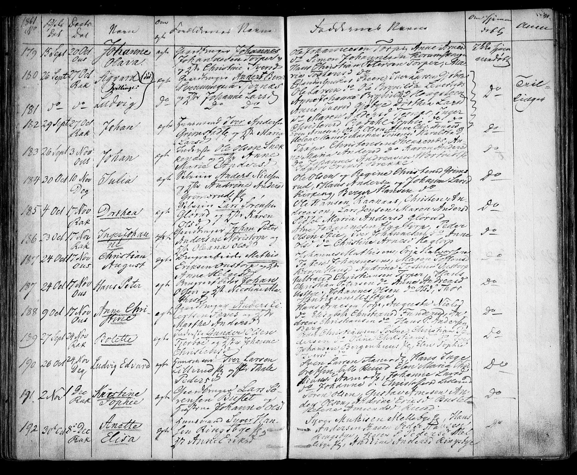 Rakkestad prestekontor Kirkebøker, AV/SAO-A-2008/F/Fa/L0010: Parish register (official) no. I 10, 1857-1861, p. 91