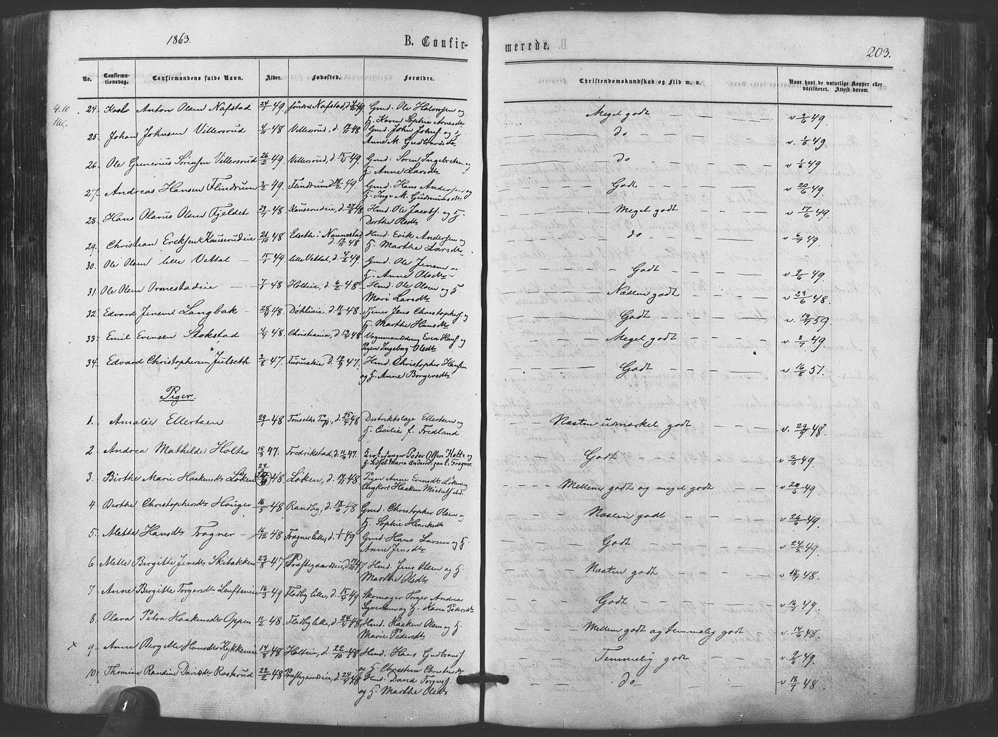 Ullensaker prestekontor Kirkebøker, AV/SAO-A-10236a/F/Fa/L0016: Parish register (official) no. I 16, 1863-1875, p. 203