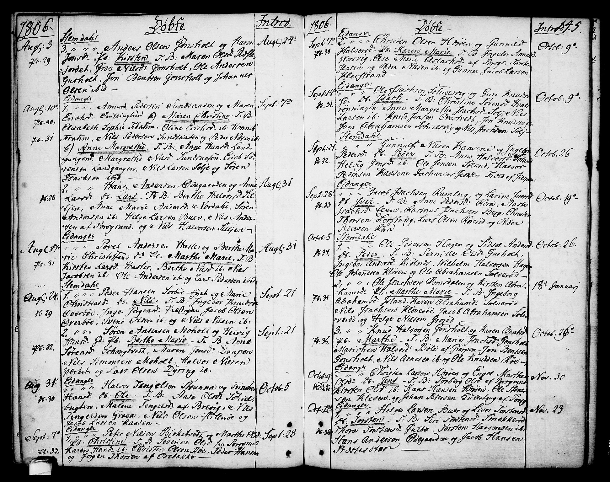 Eidanger kirkebøker, SAKO/A-261/F/Fa/L0006: Parish register (official) no. 6, 1764-1814, p. 145