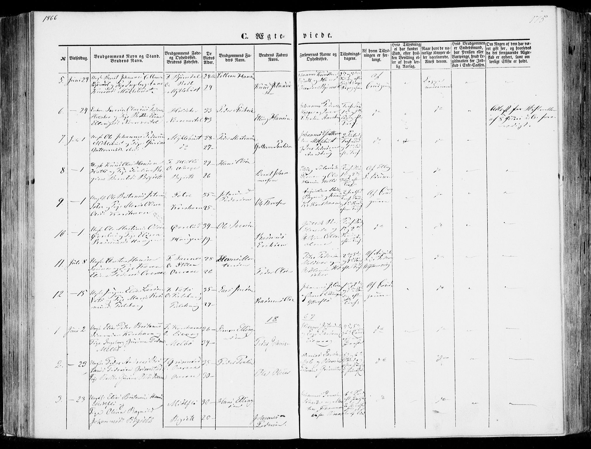 Ministerialprotokoller, klokkerbøker og fødselsregistre - Møre og Romsdal, SAT/A-1454/510/L0121: Parish register (official) no. 510A01, 1848-1877, p. 175