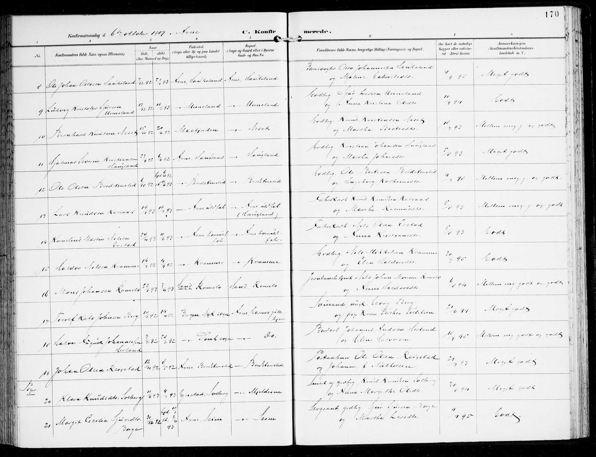 Haus sokneprestembete, AV/SAB-A-75601/H/Haa: Parish register (official) no. D 2, 1899-1912, p. 170