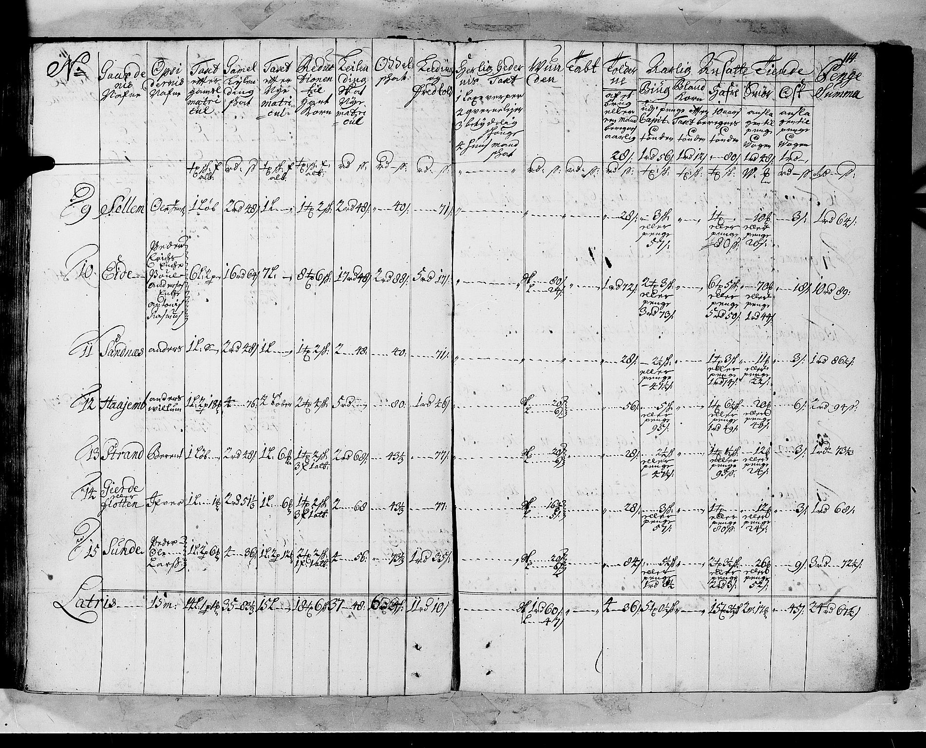 Rentekammeret inntil 1814, Realistisk ordnet avdeling, RA/EA-4070/N/Nb/Nbf/L0147: Sunnfjord og Nordfjord matrikkelprotokoll, 1723, p. 118