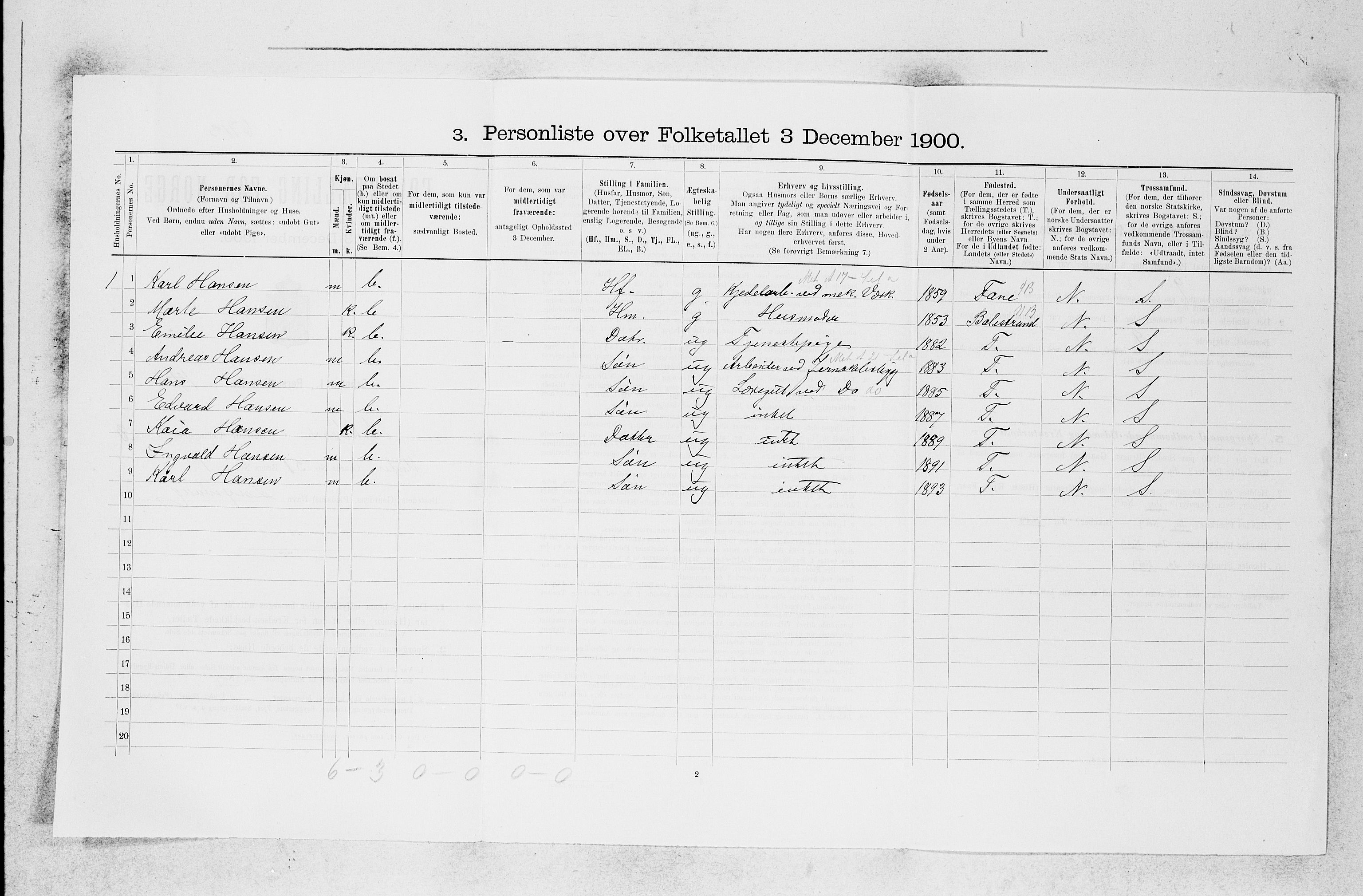 SAB, 1900 census for Askøy, 1900, p. 482