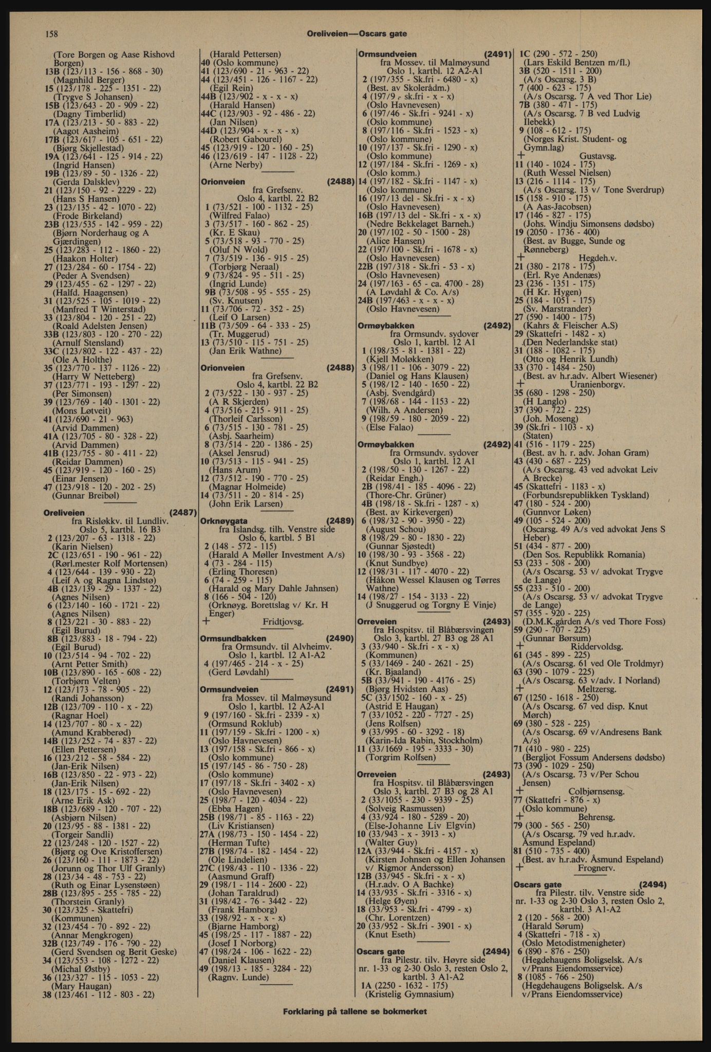 Kristiania/Oslo adressebok, PUBL/-, 1976-1977, p. 158