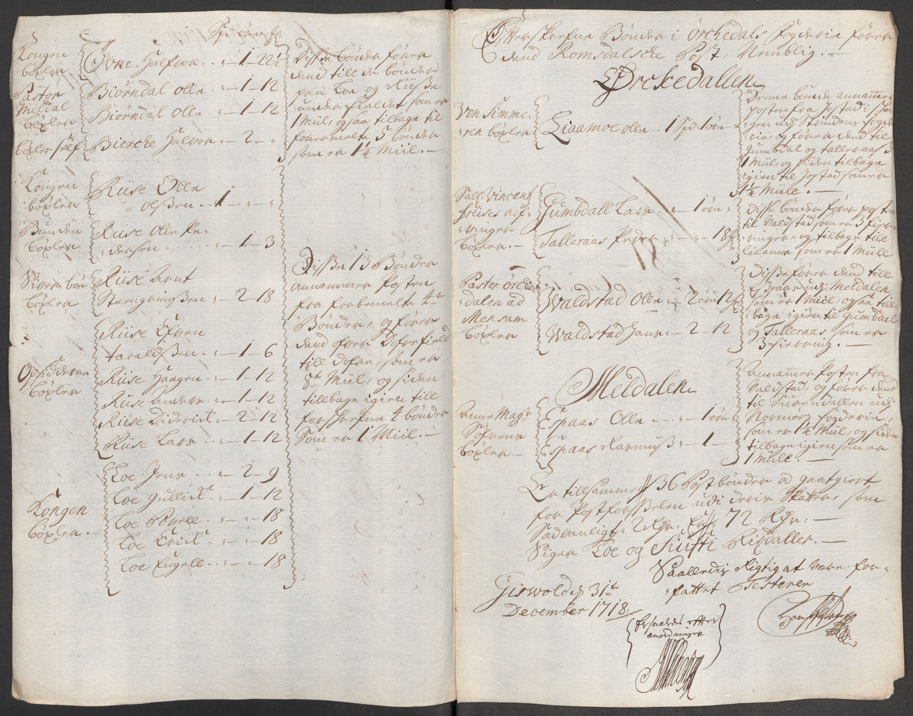 Rentekammeret inntil 1814, Reviderte regnskaper, Fogderegnskap, RA/EA-4092/R60/L3972: Fogderegnskap Orkdal og Gauldal, 1718, p. 174
