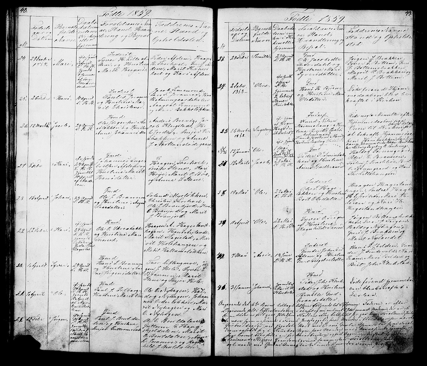 Lesja prestekontor, SAH/PREST-068/H/Ha/Hab/L0005: Parish register (copy) no. 5, 1850-1894, p. 48-49
