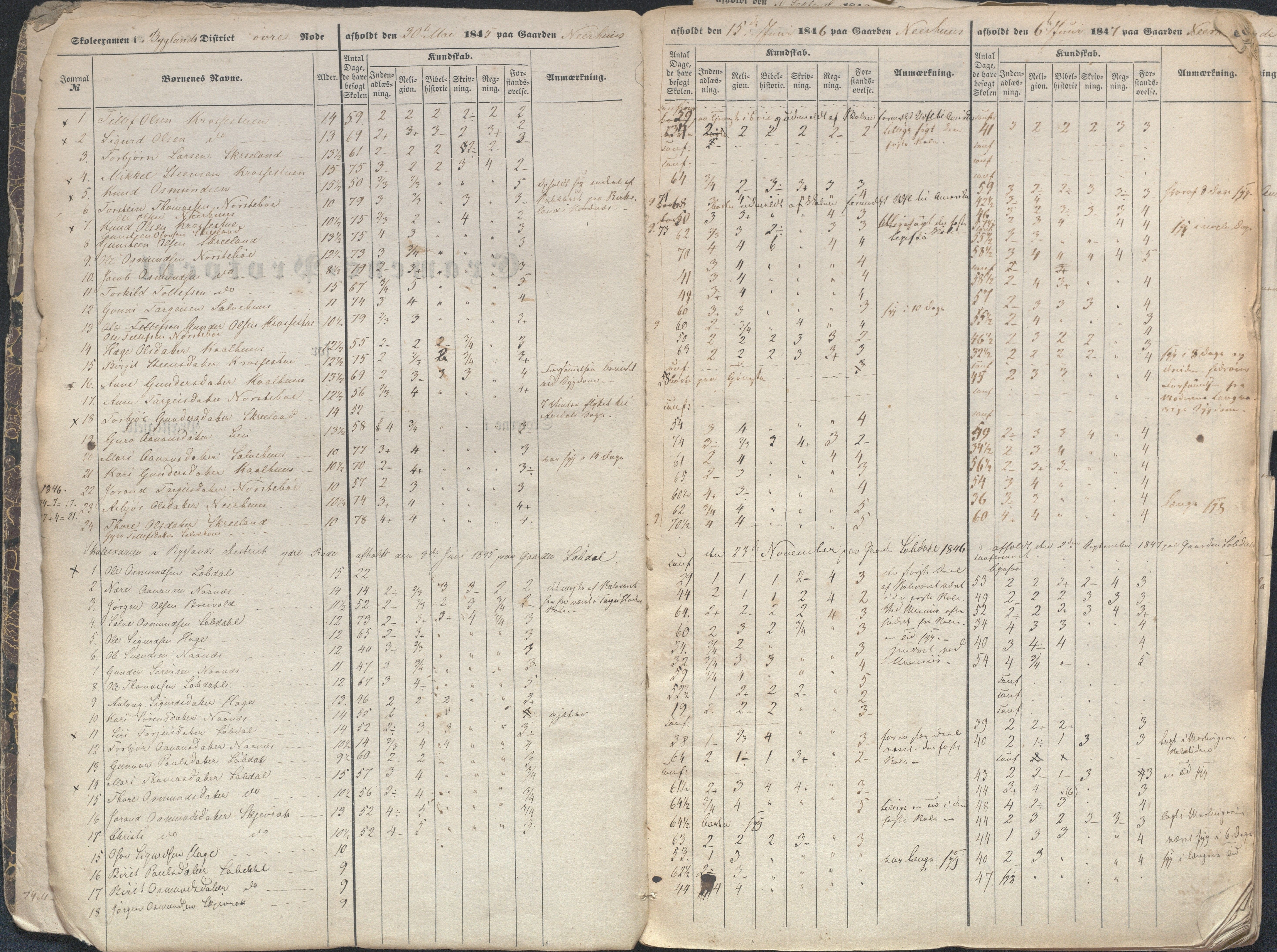 Bygland kommune, Skulestyret, AAKS/KA0938-510/F3/L0001: Eksamensprotokoll, 1845-1859, p. 2