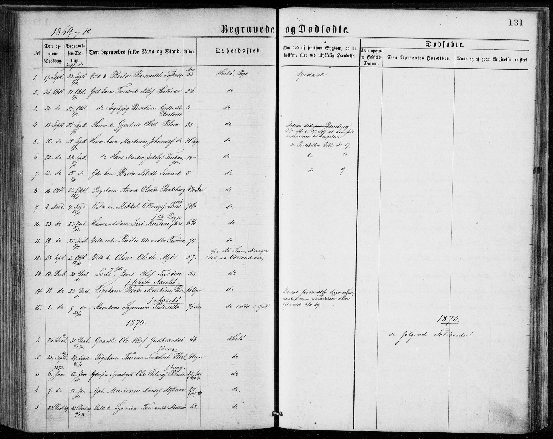 Herdla Sokneprestembete, SAB/A-75701/H/Haa: Parish register (official) no. A 2, 1869-1877, p. 131