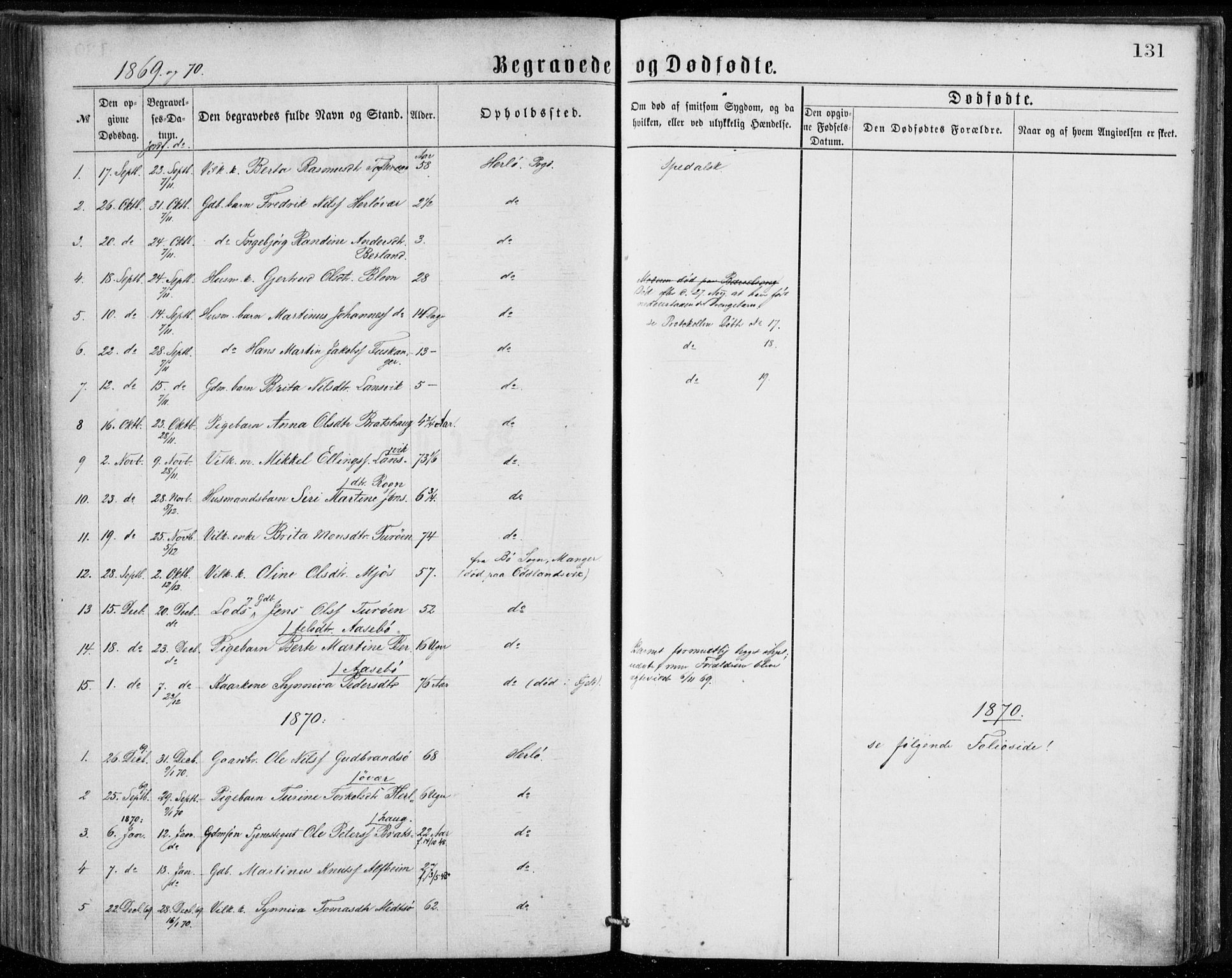 Herdla Sokneprestembete, AV/SAB-A-75701/H/Haa: Parish register (official) no. A 2, 1869-1877, p. 131